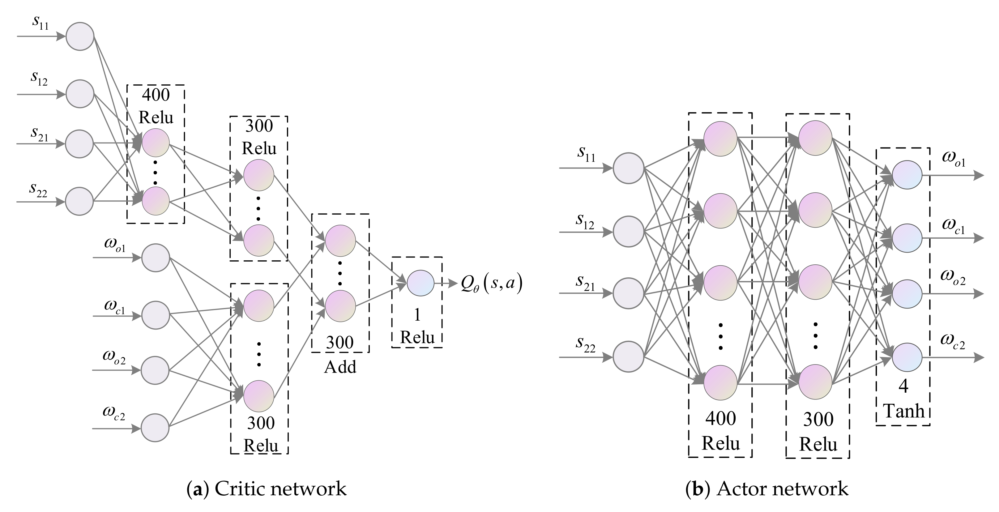 Sustainability 15 14452 g010