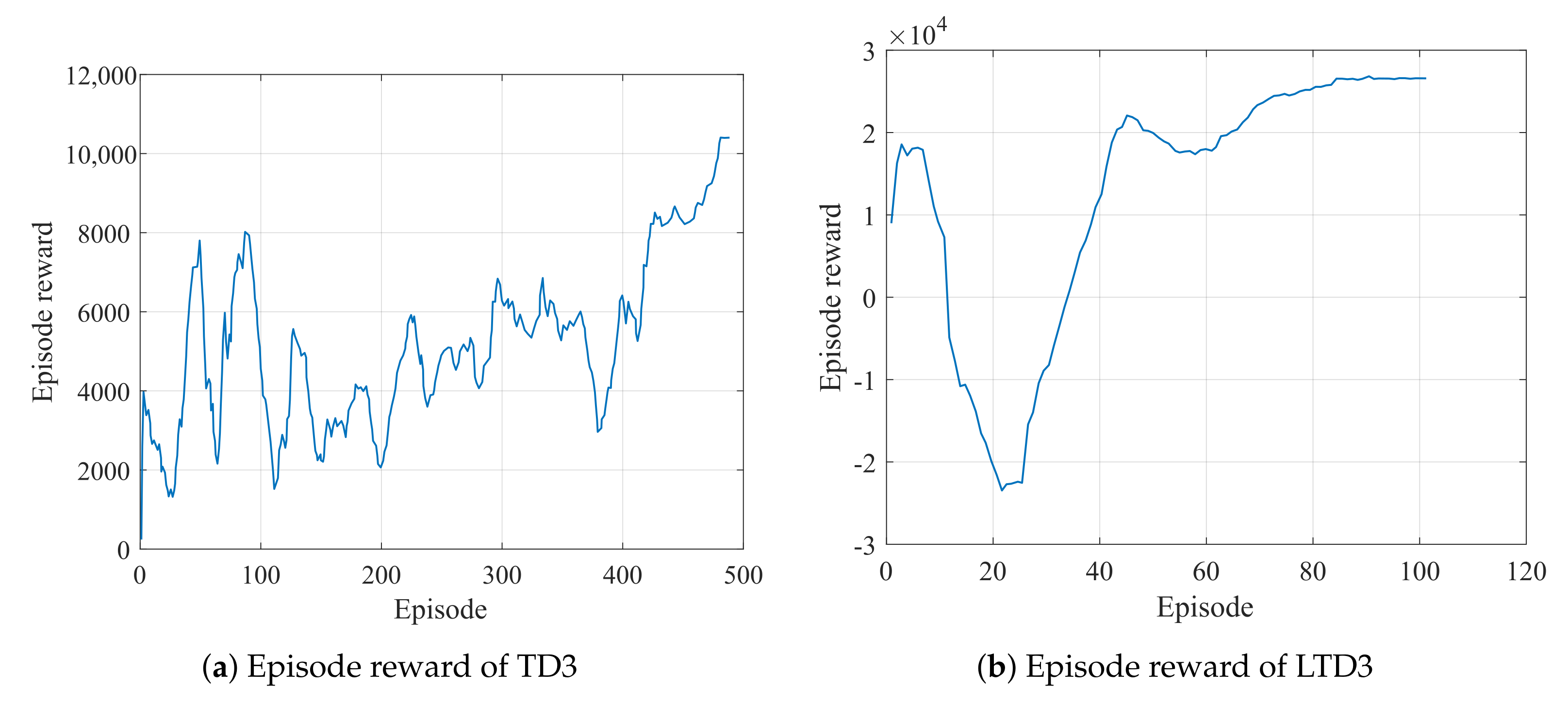Sustainability 15 14452 g011