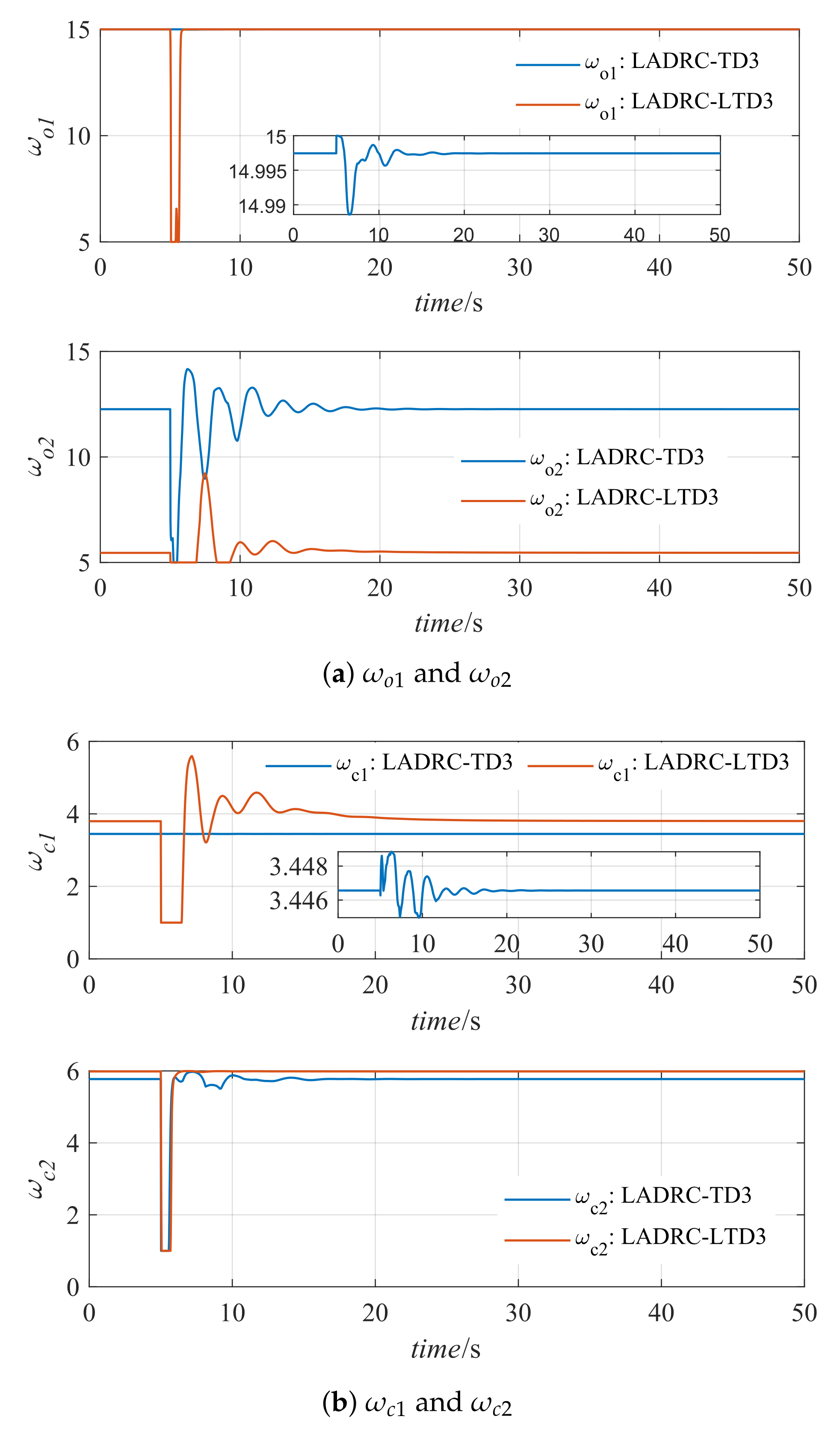 Sustainability 15 14452 g013