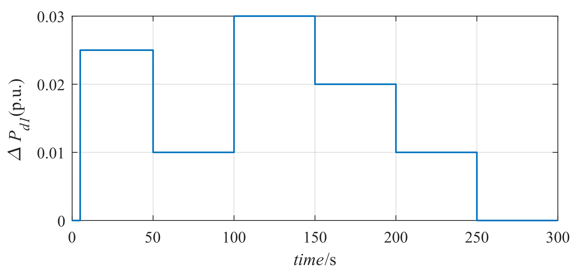 Sustainability 15 14452 g014