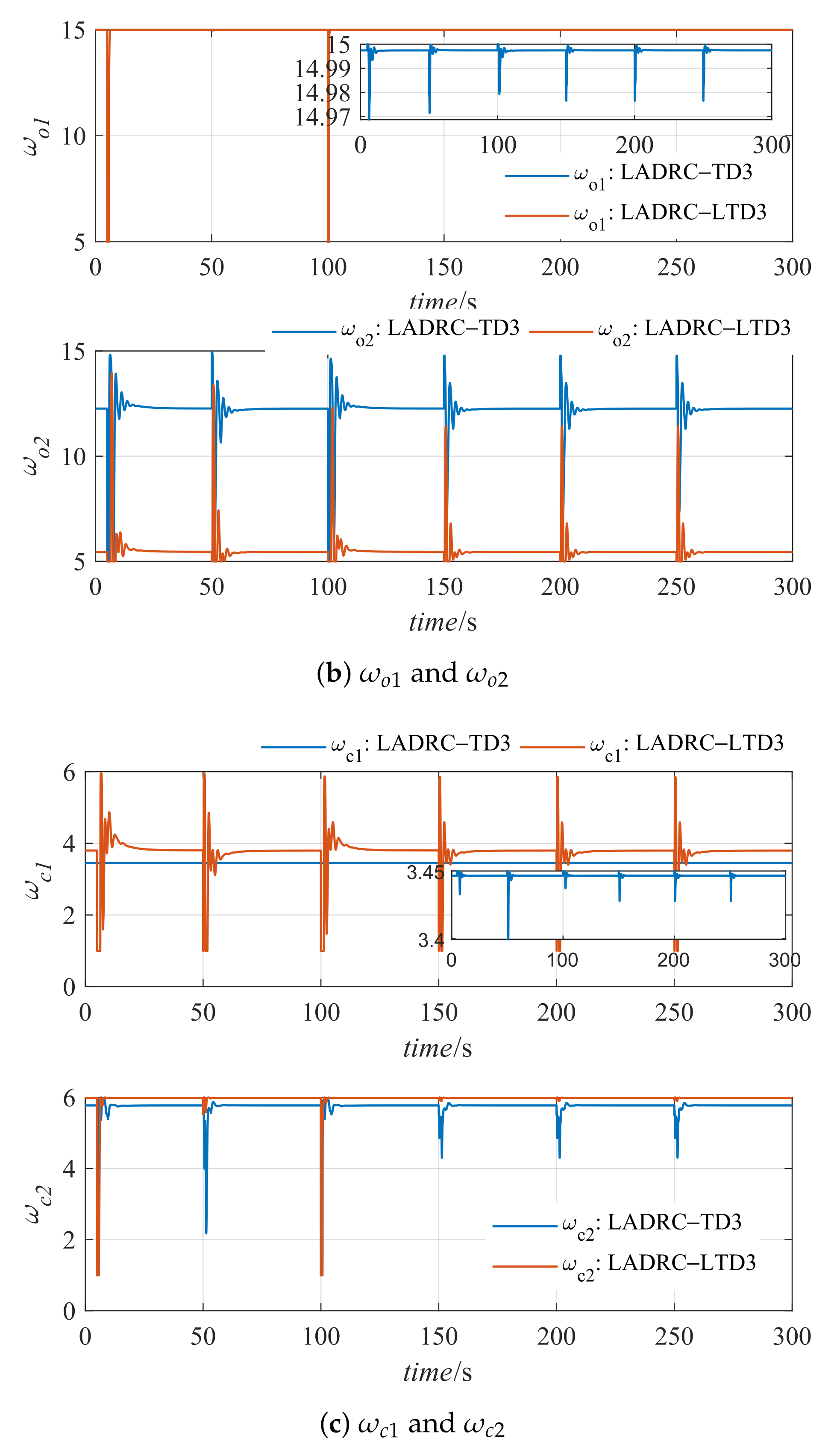 Sustainability 15 14452 g016