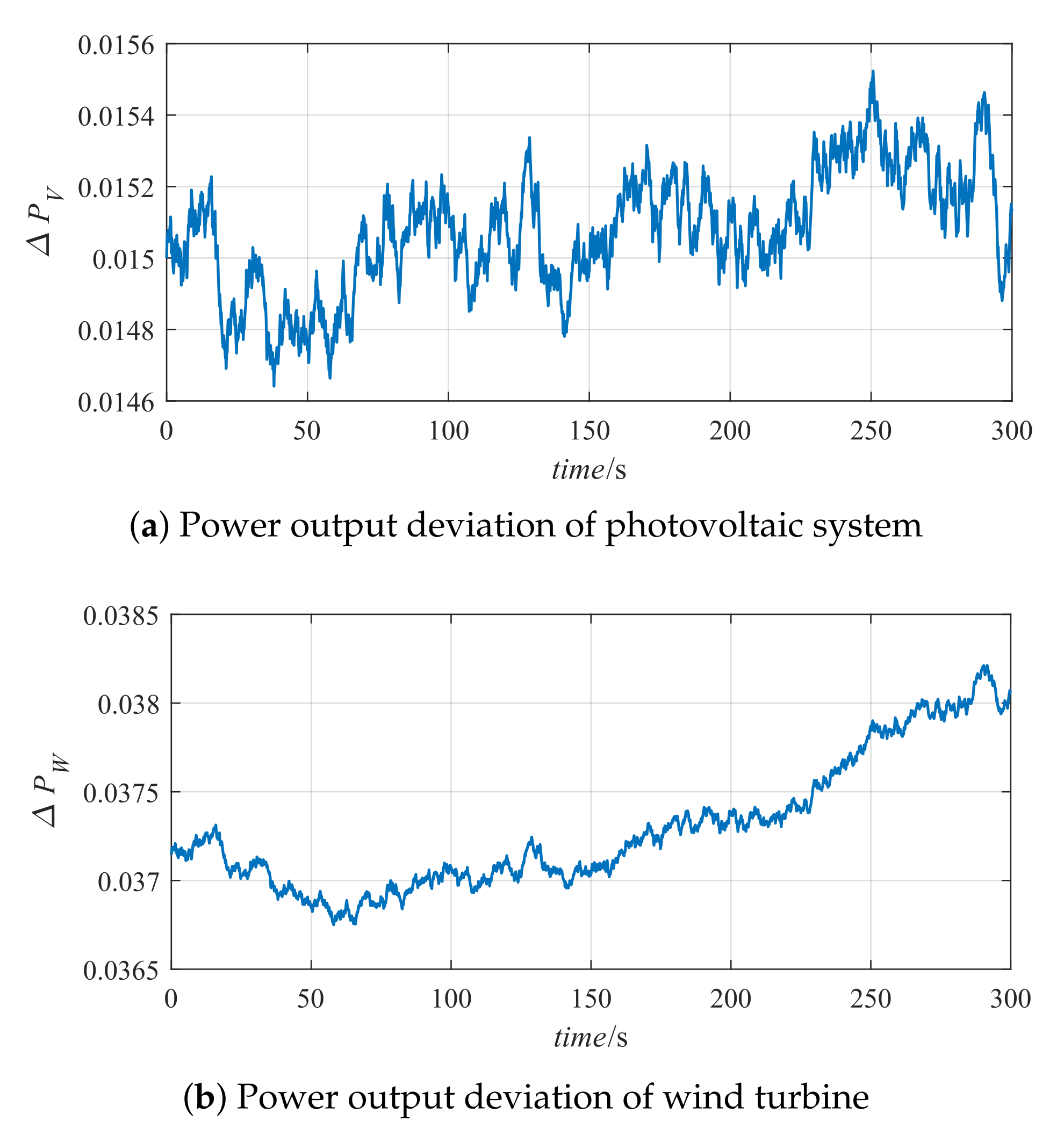 Sustainability 15 14452 g017
