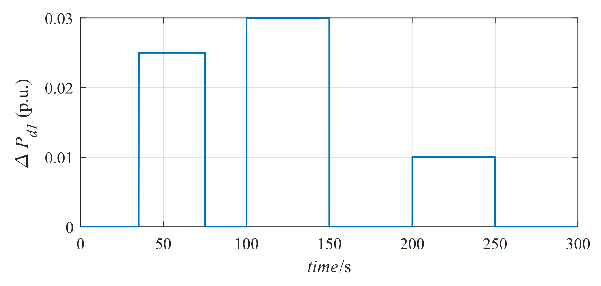 Sustainability 15 14452 g018