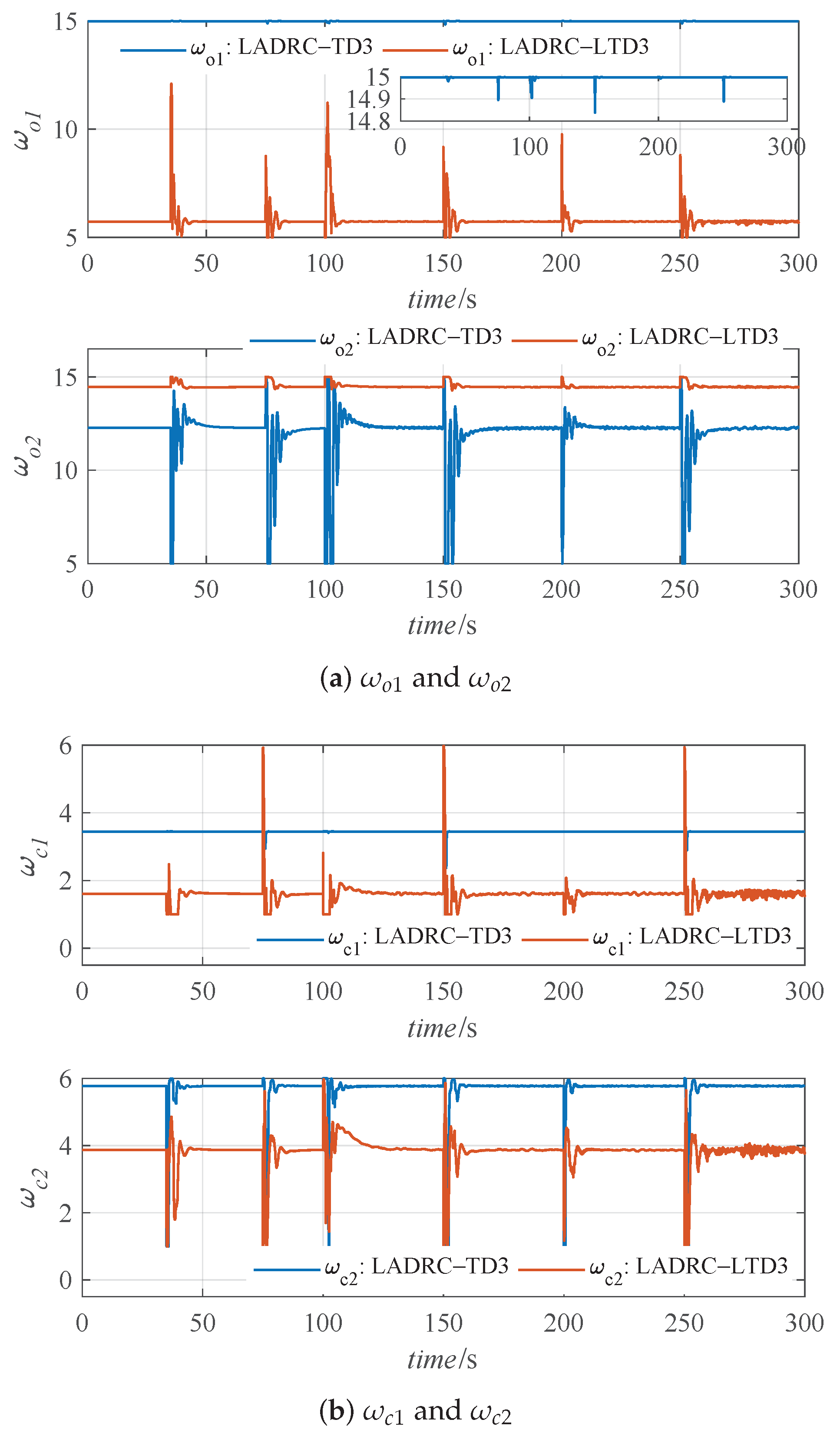 Sustainability 15 14452 g020