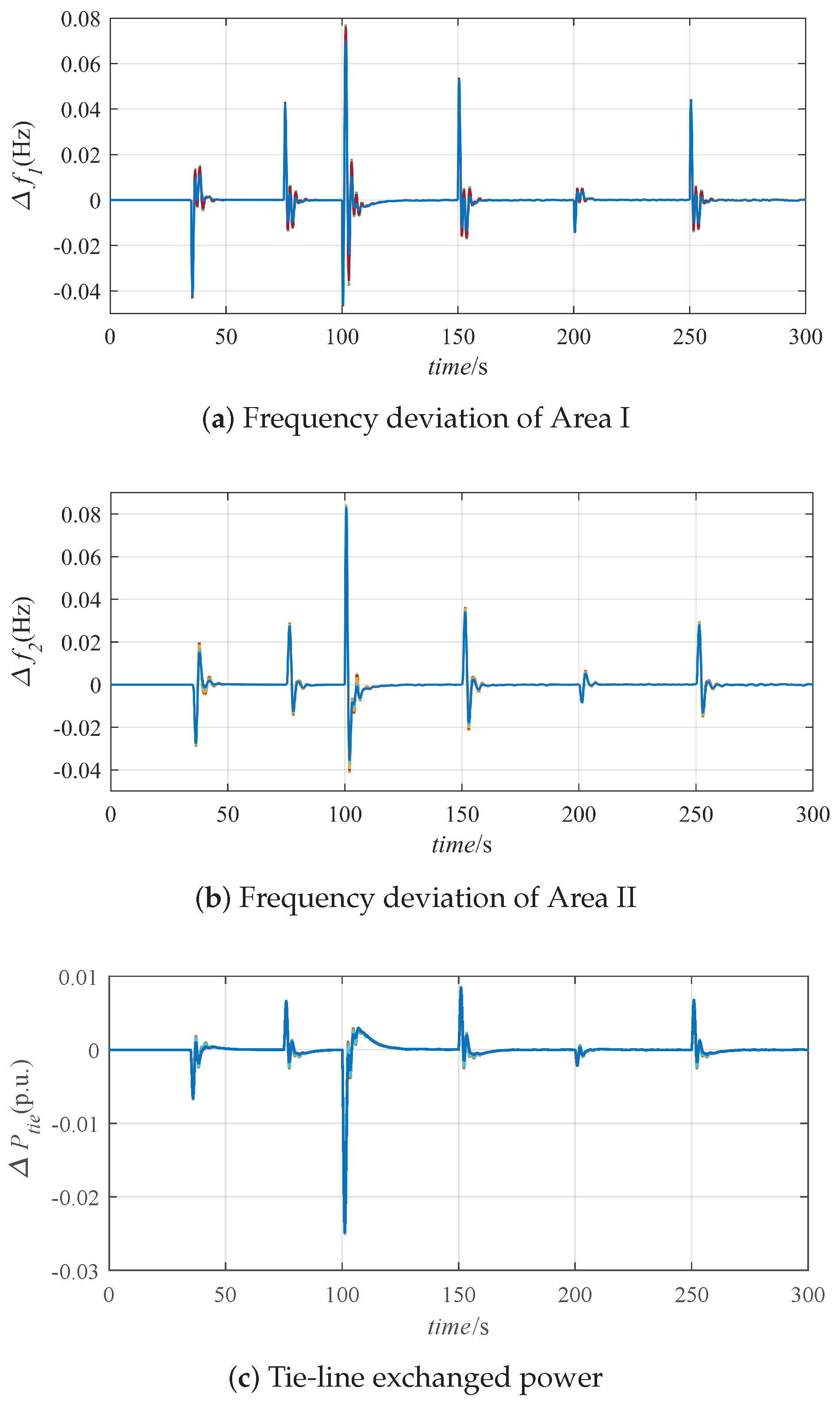 Sustainability 15 14452 g021