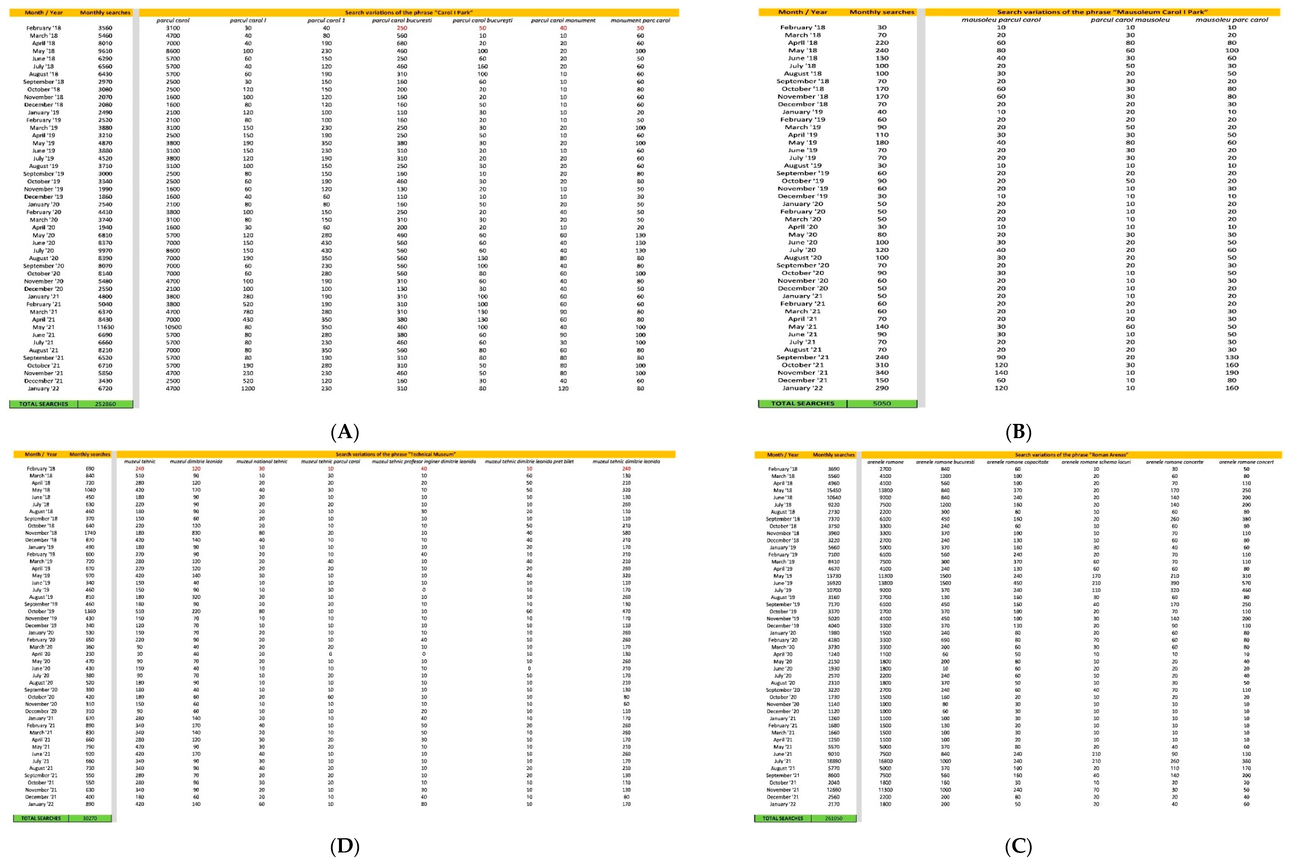 Sustainability 15 14456 g005