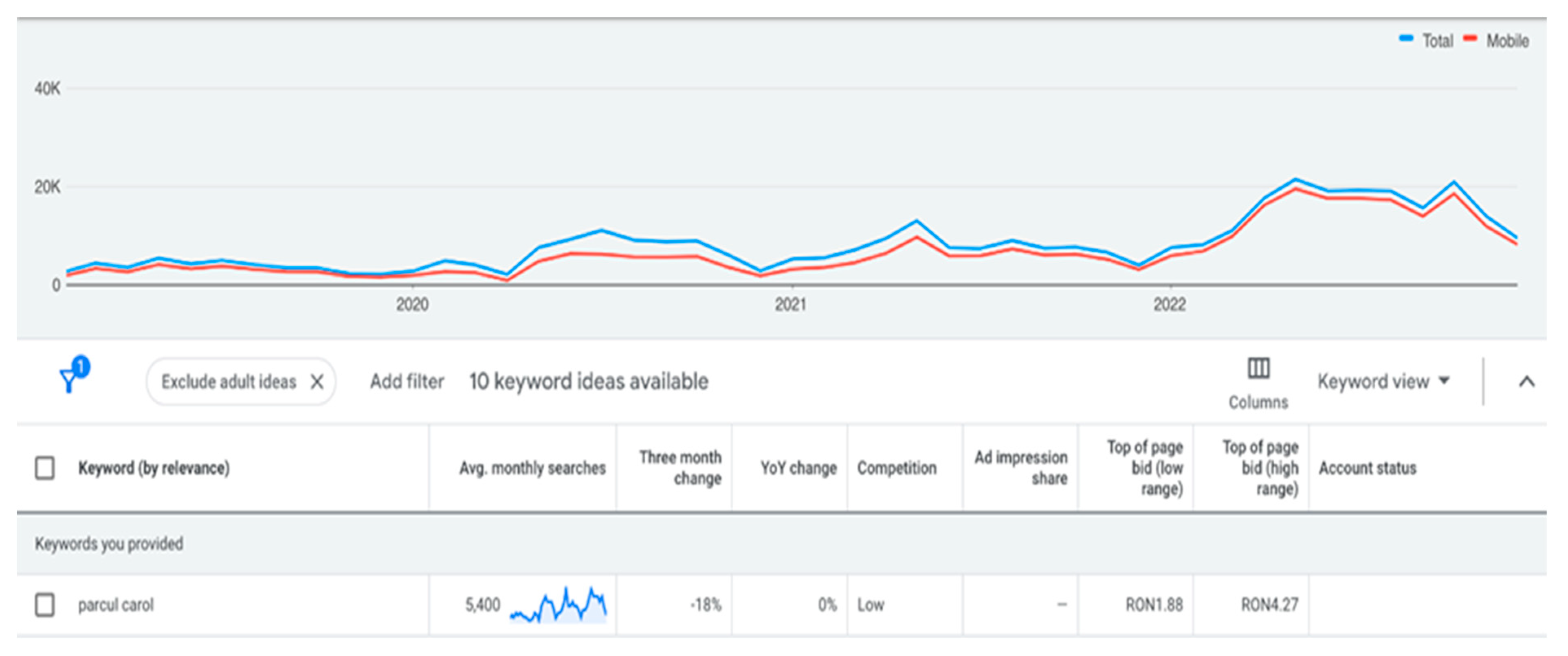 Sustainability 15 14456 g006