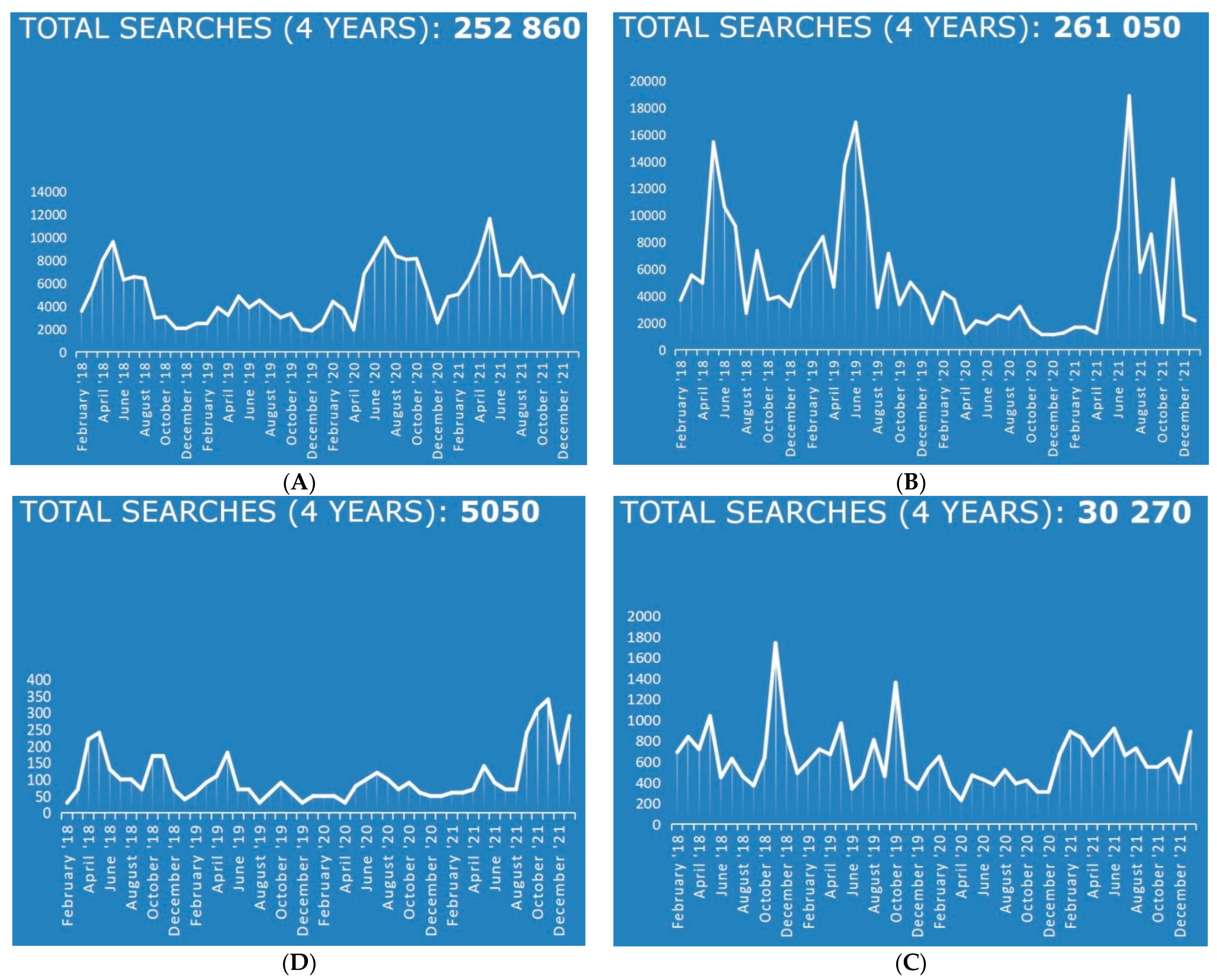 Sustainability 15 14456 g007