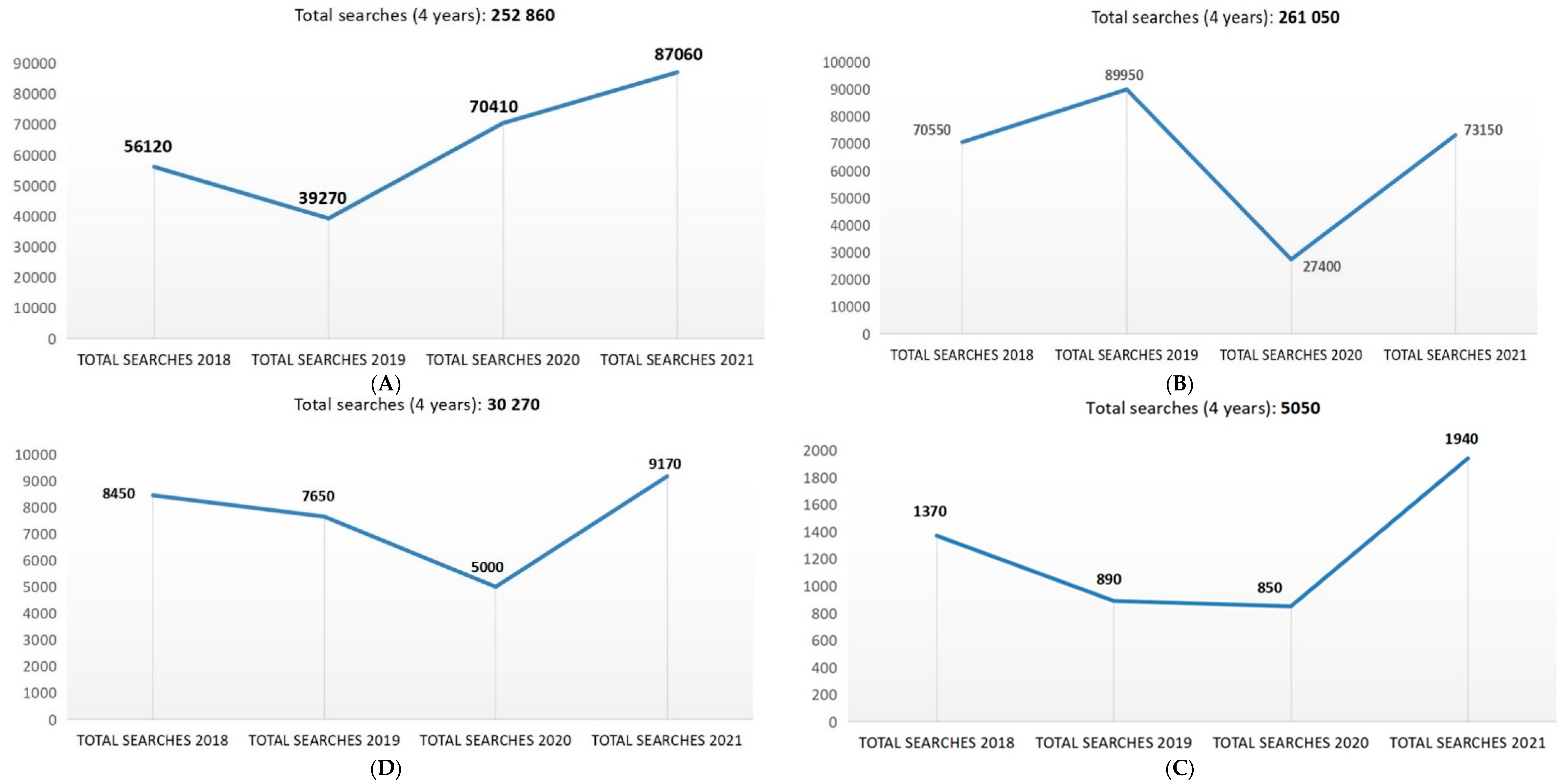 Sustainability 15 14456 g008