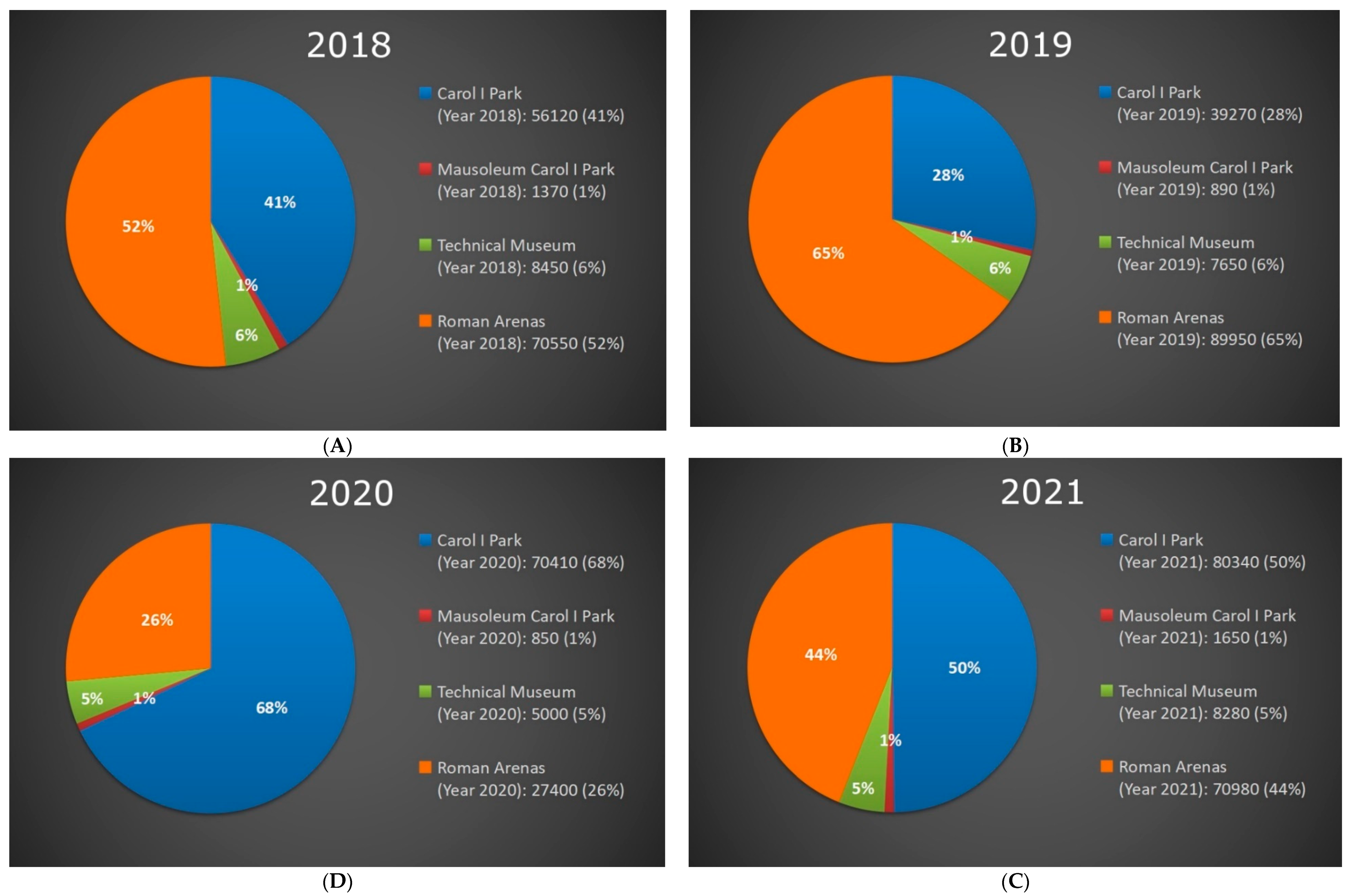 Sustainability 15 14456 g009
