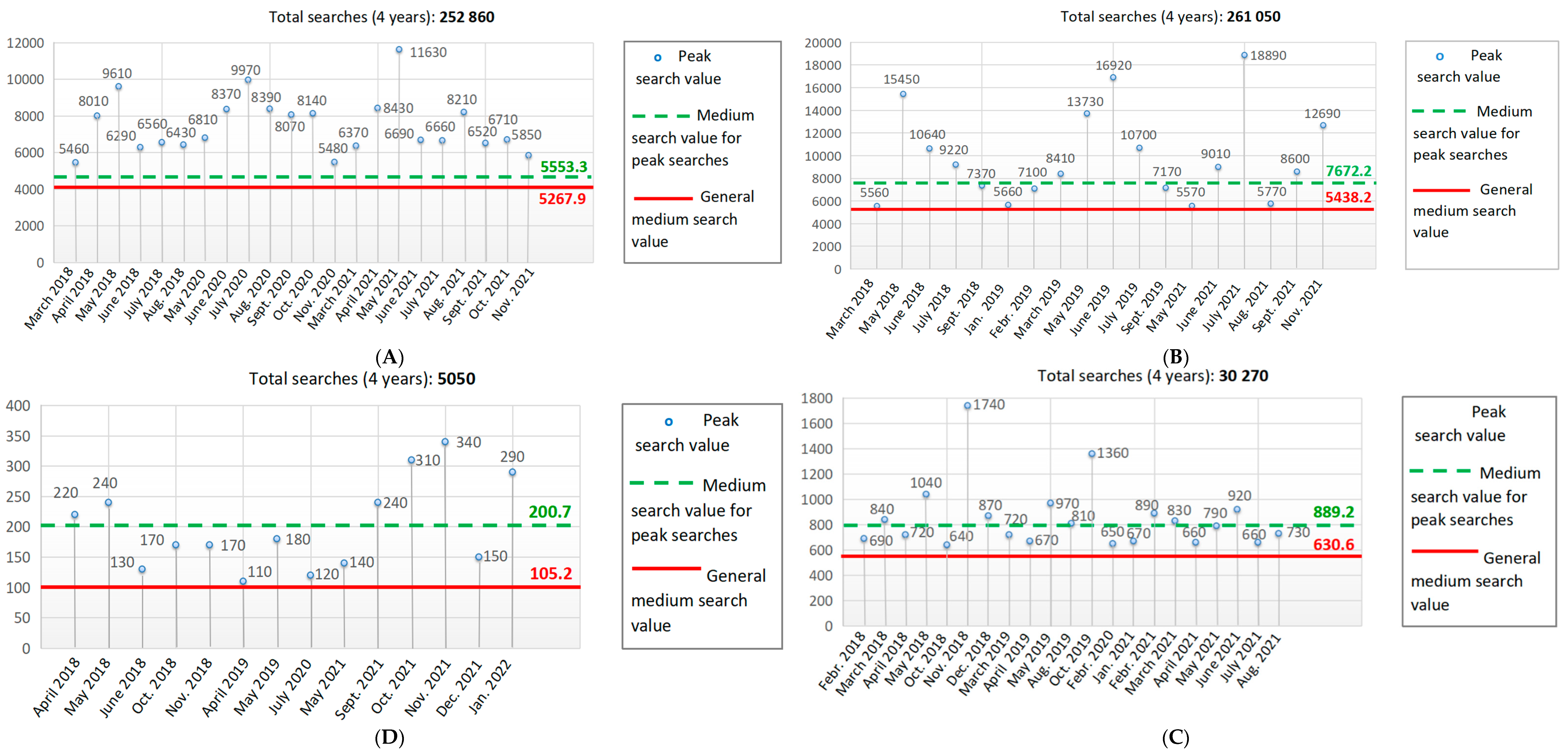Sustainability 15 14456 g010