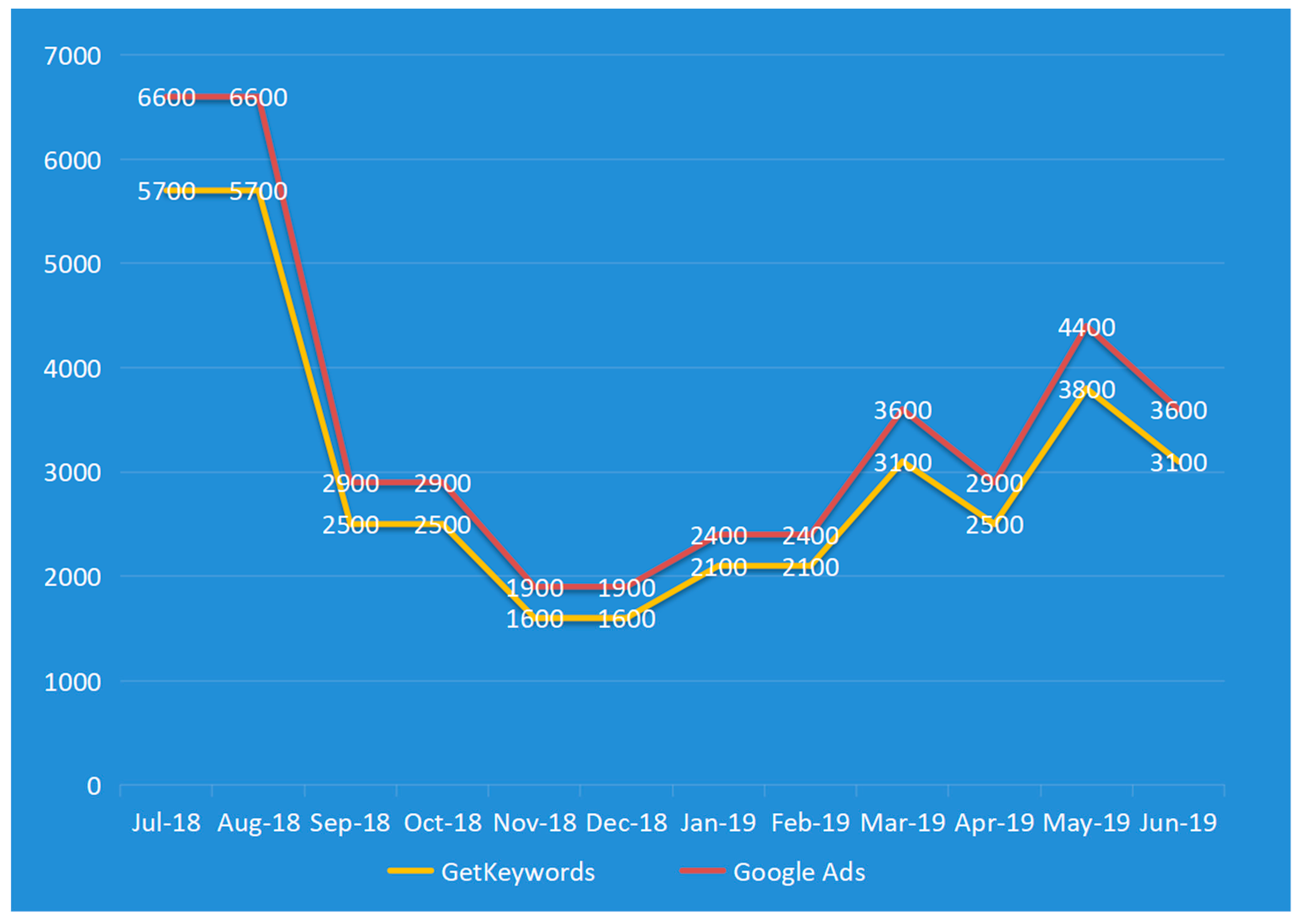 Sustainability 15 14456 g012