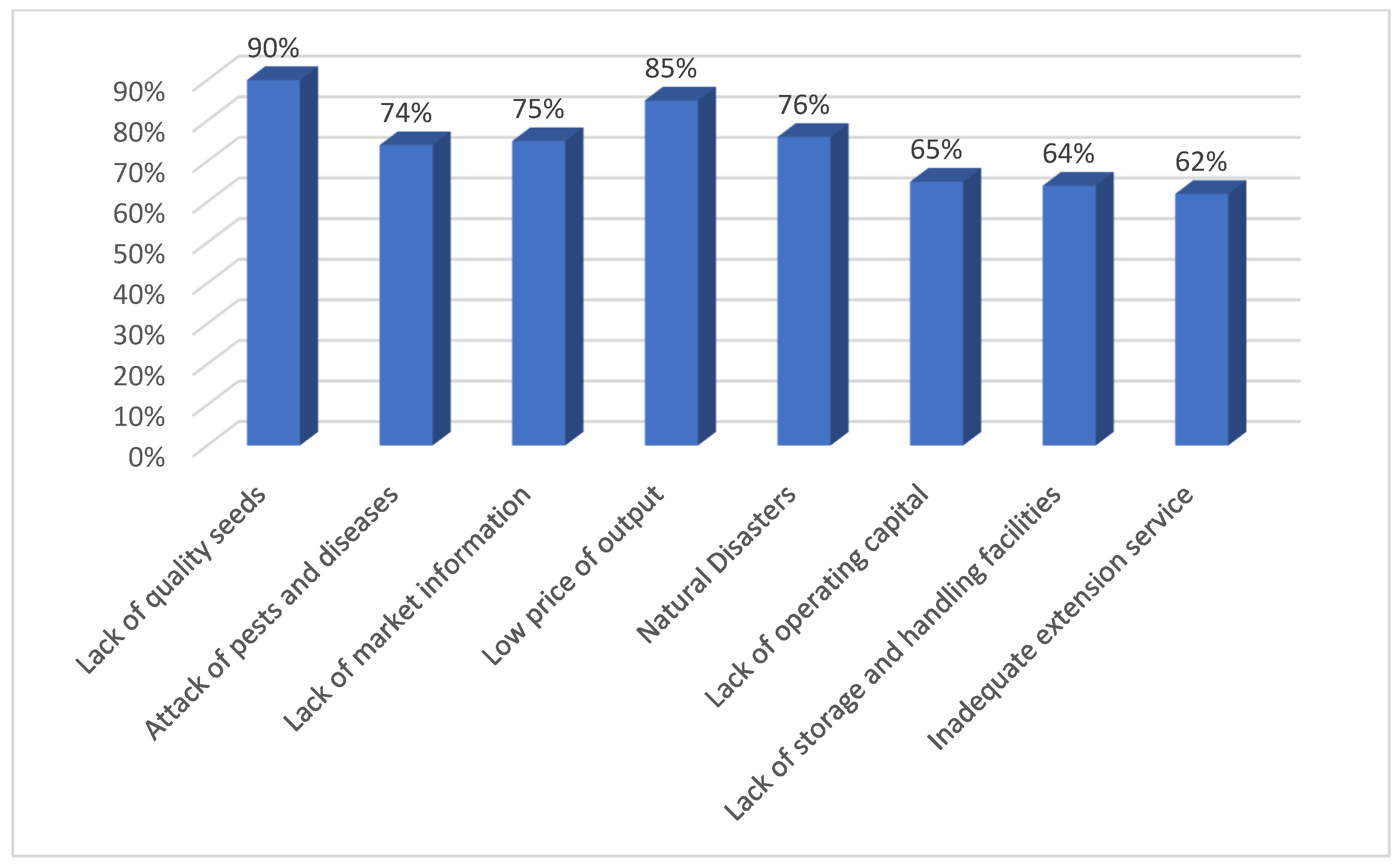 Sustainability 15 14457 g002