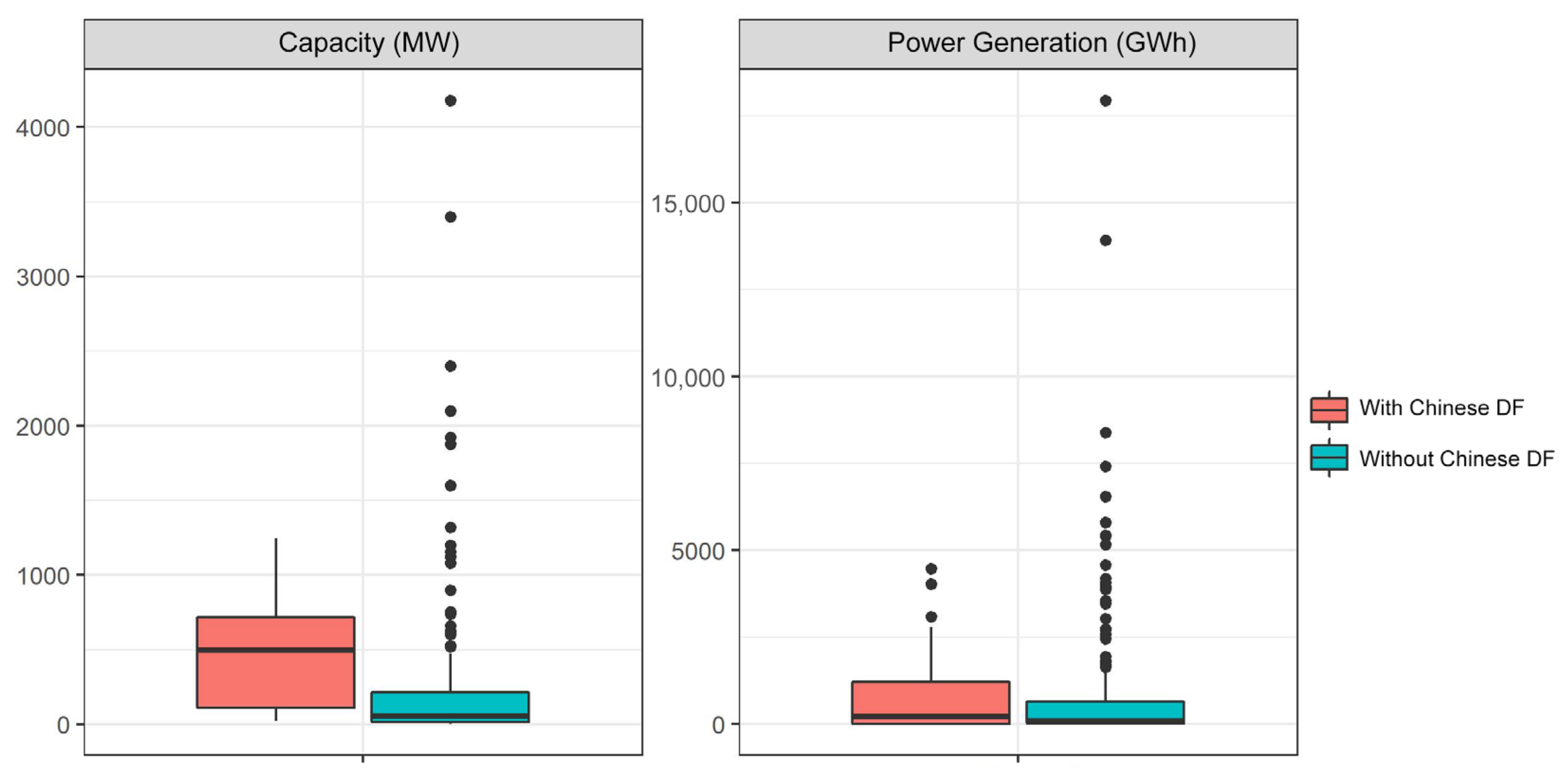 Sustainability 15 14461 g007