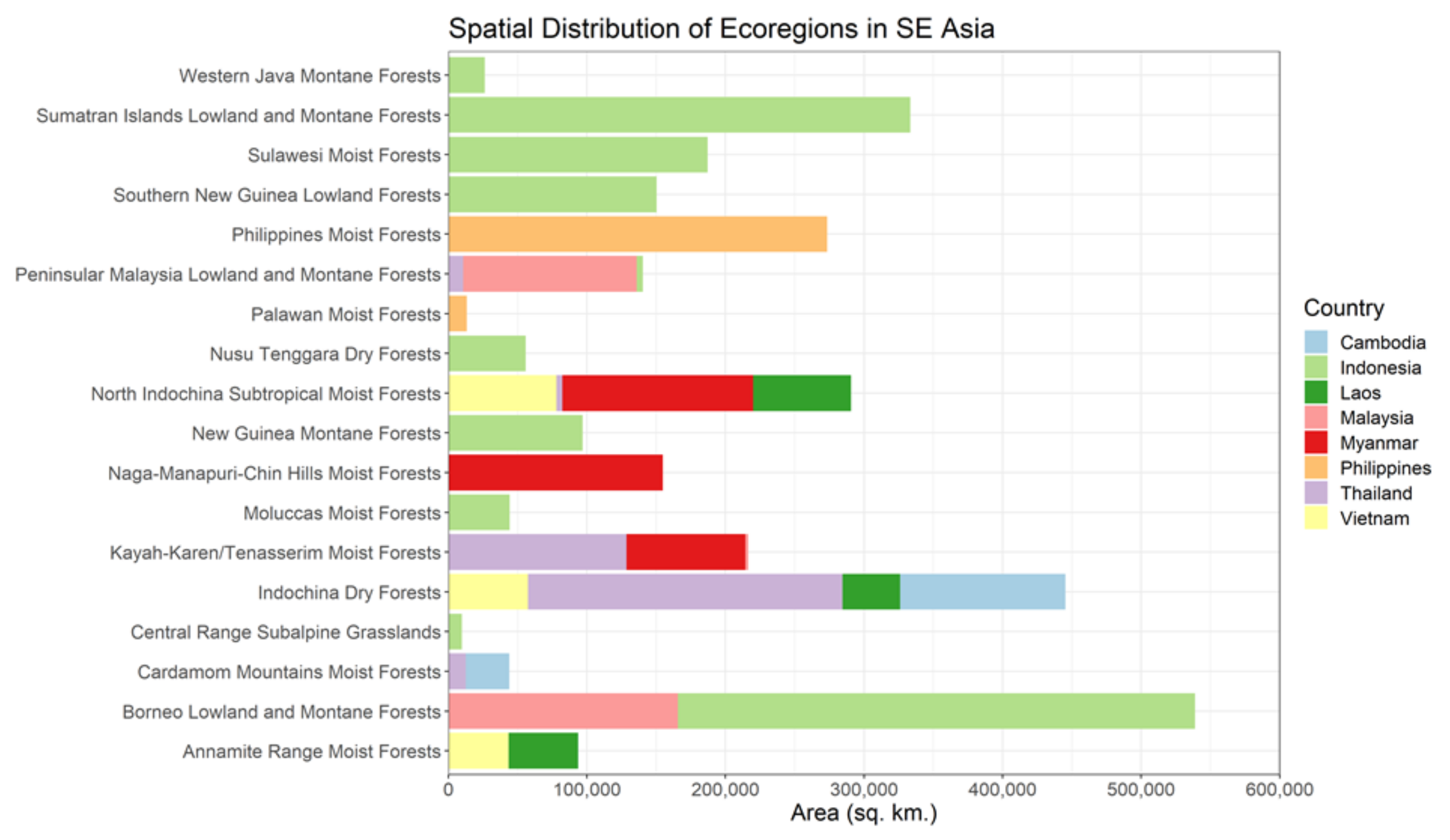 Sustainability 15 14461 g0a4