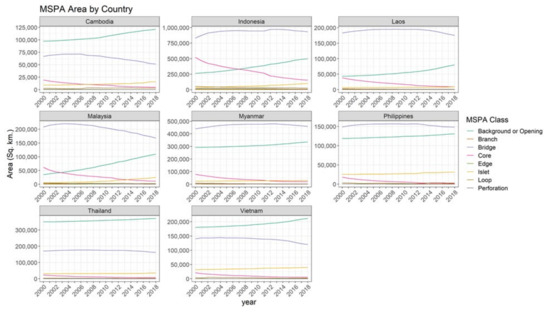 Sustainability 15 14461 g0a5