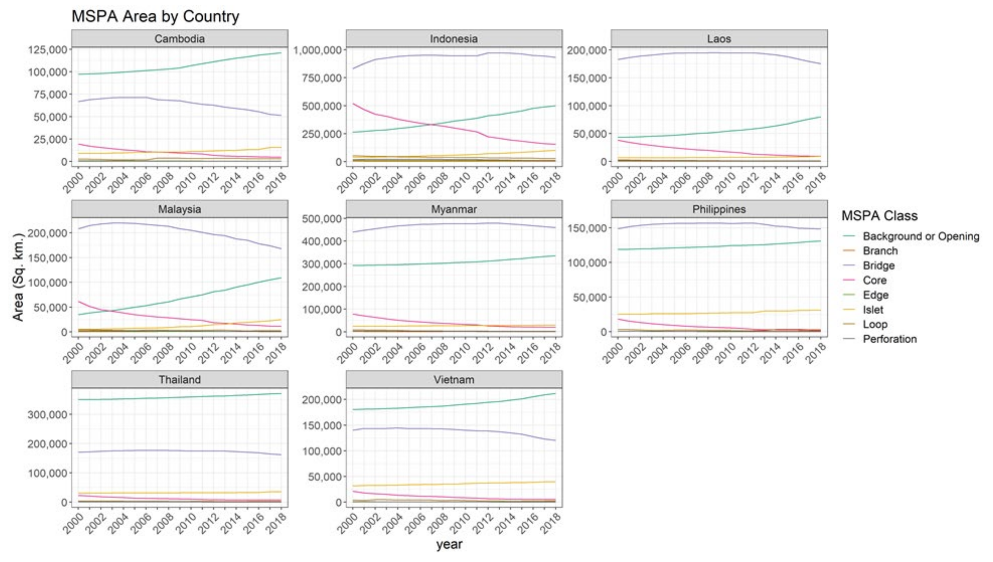 Sustainability 15 14461 g0a5