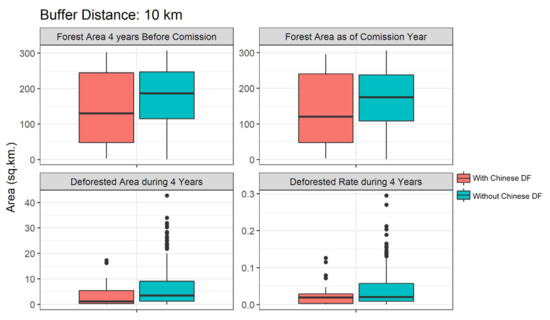 Sustainability 15 14461 g0a8