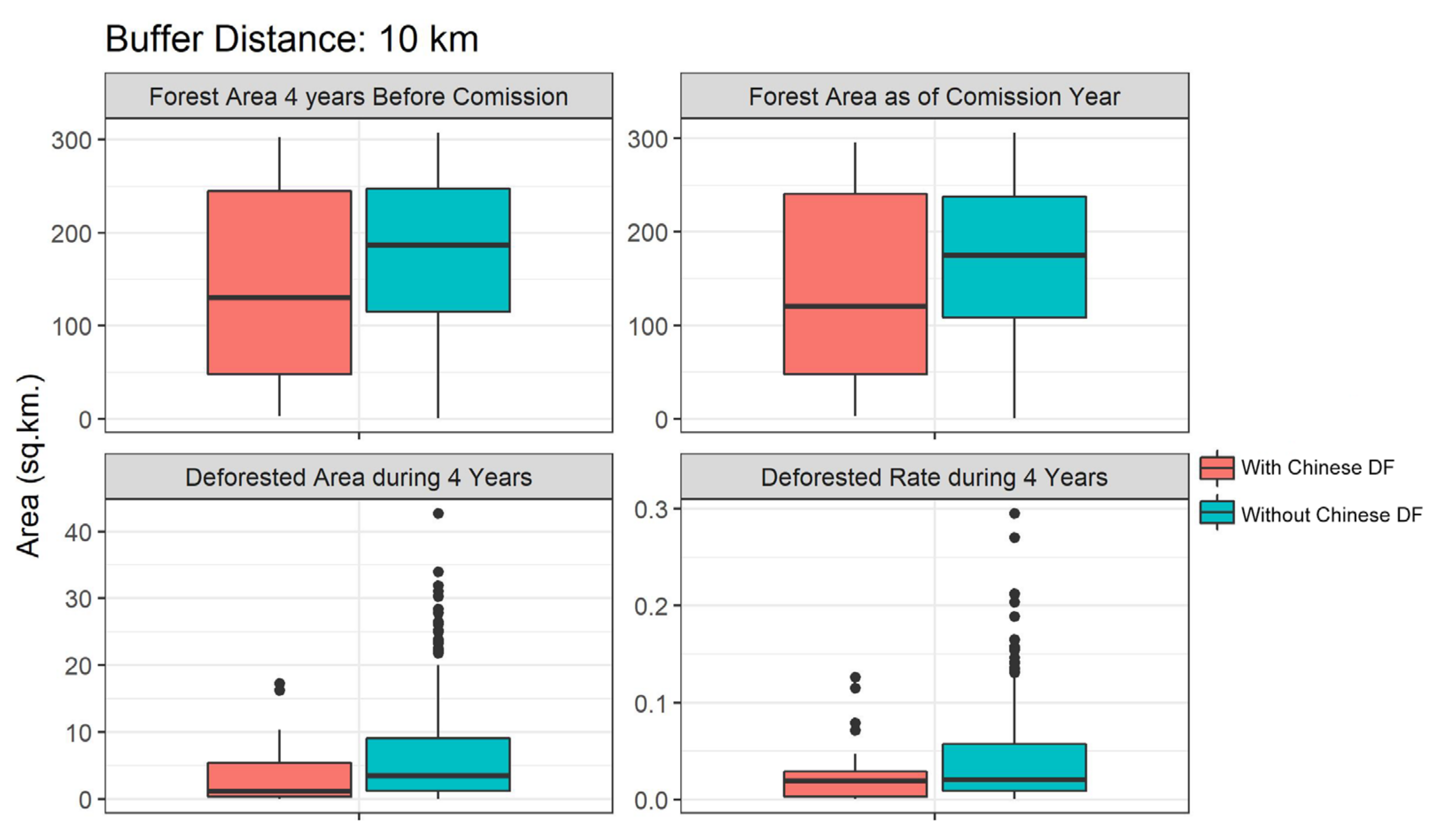 Sustainability 15 14461 g0a8