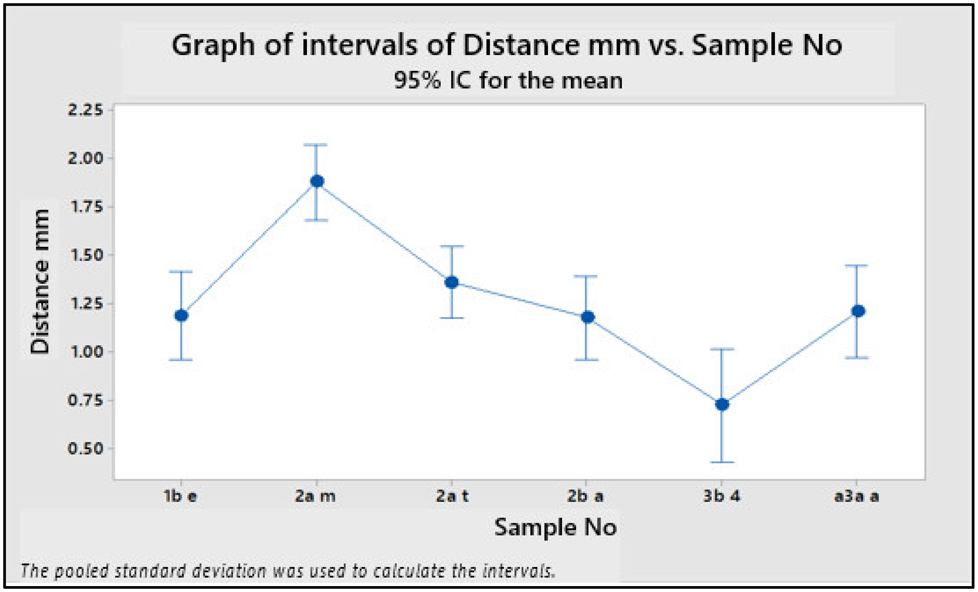 Sustainability 15 14465 g003