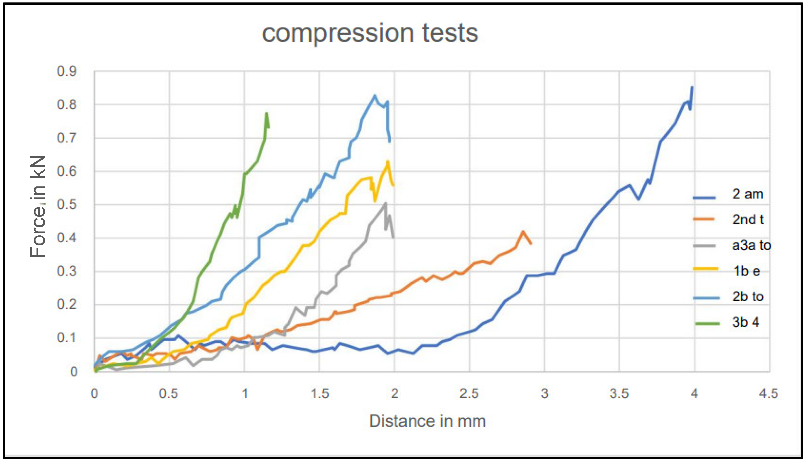 Sustainability 15 14465 g005