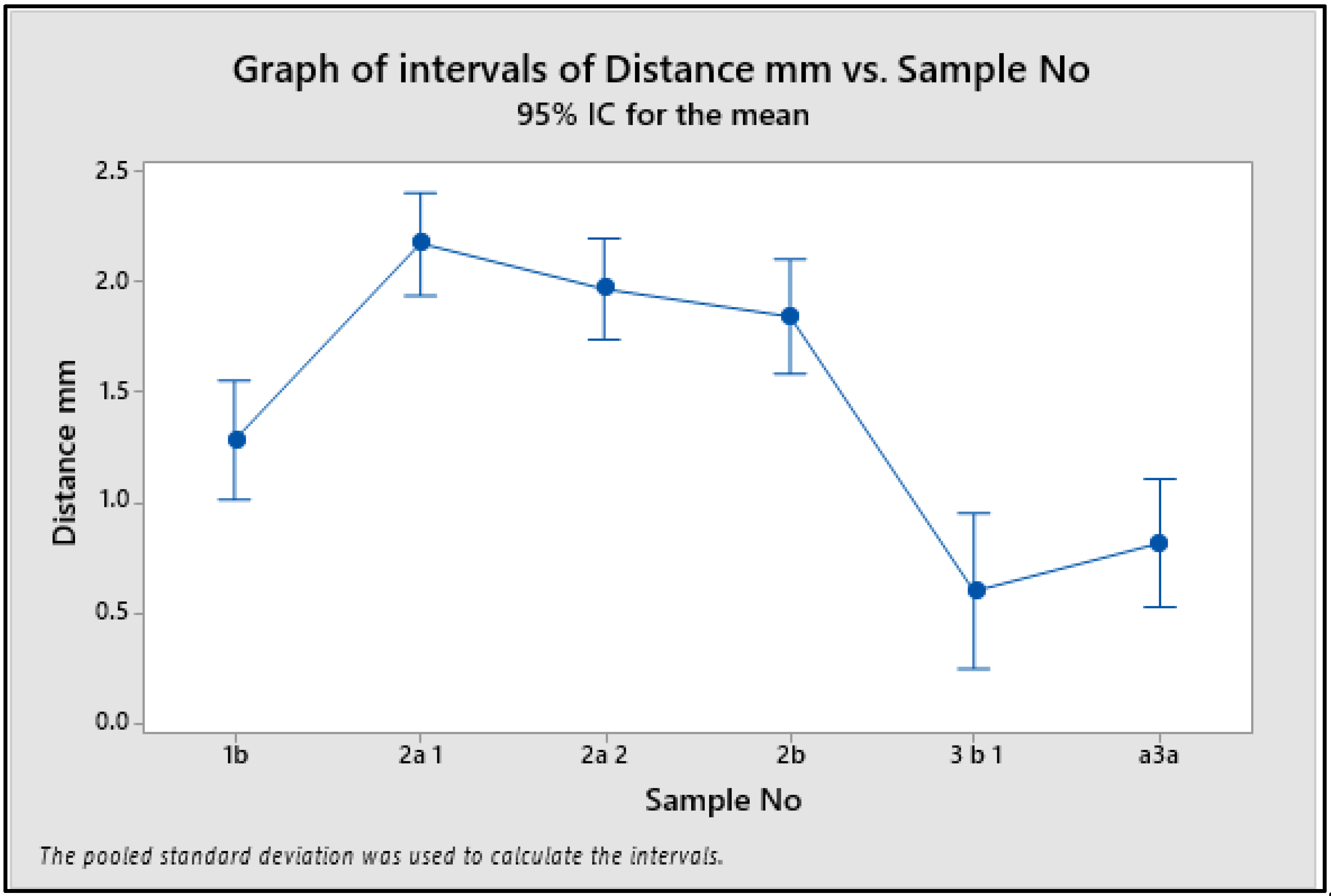 Sustainability 15 14465 g006
