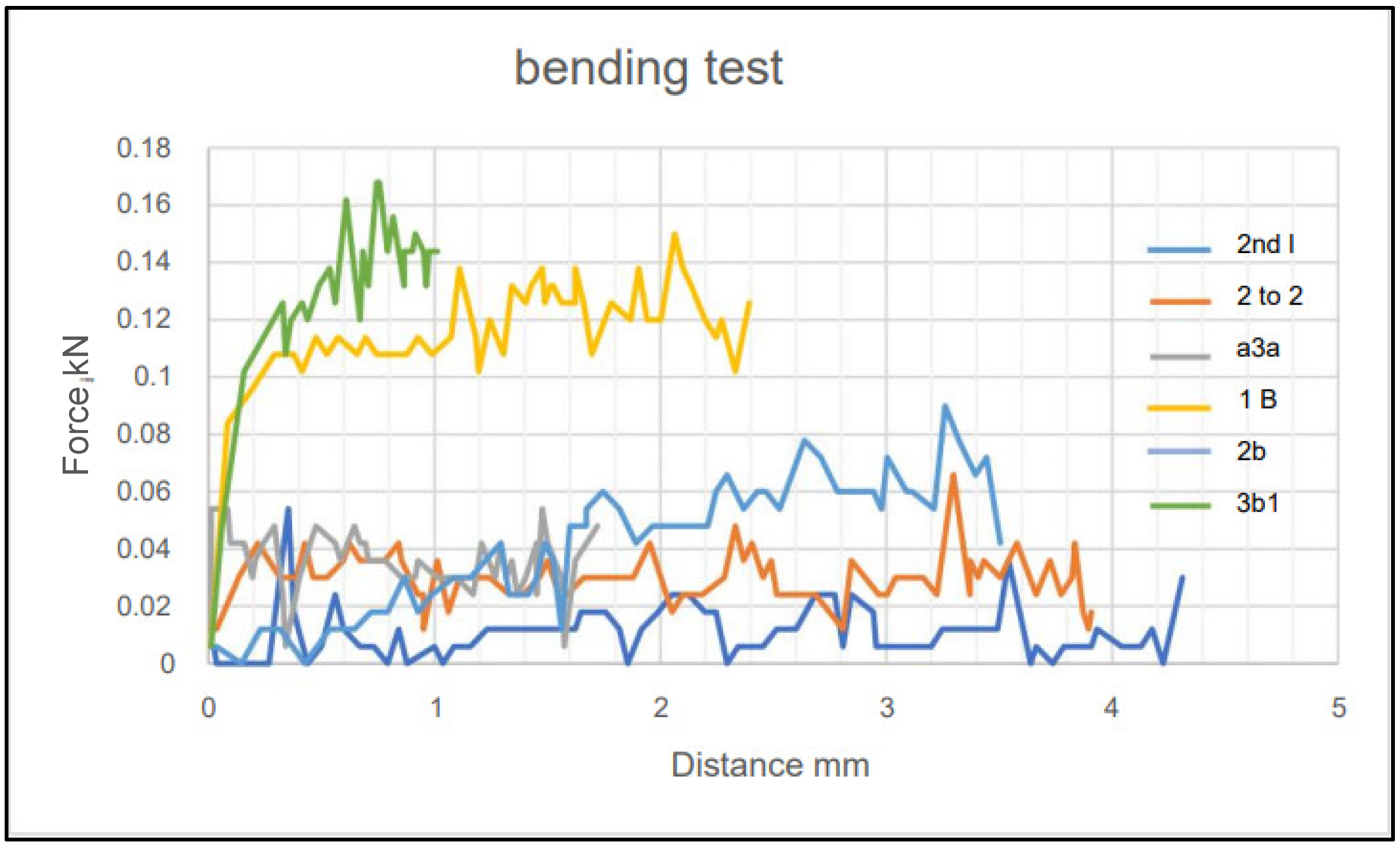 Sustainability 15 14465 g007