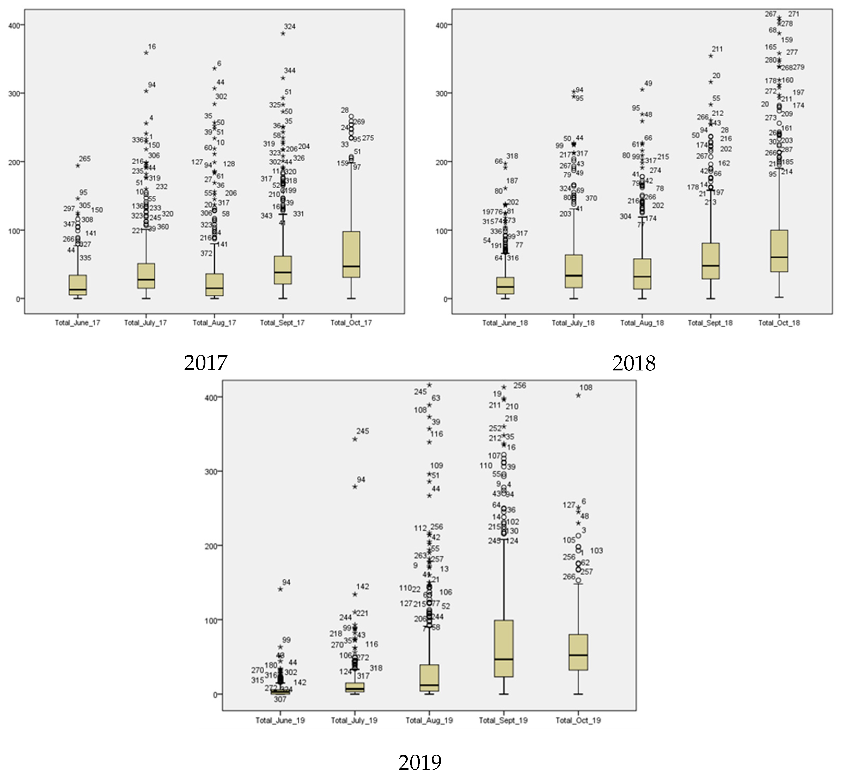 Sustainability 15 14466 g002