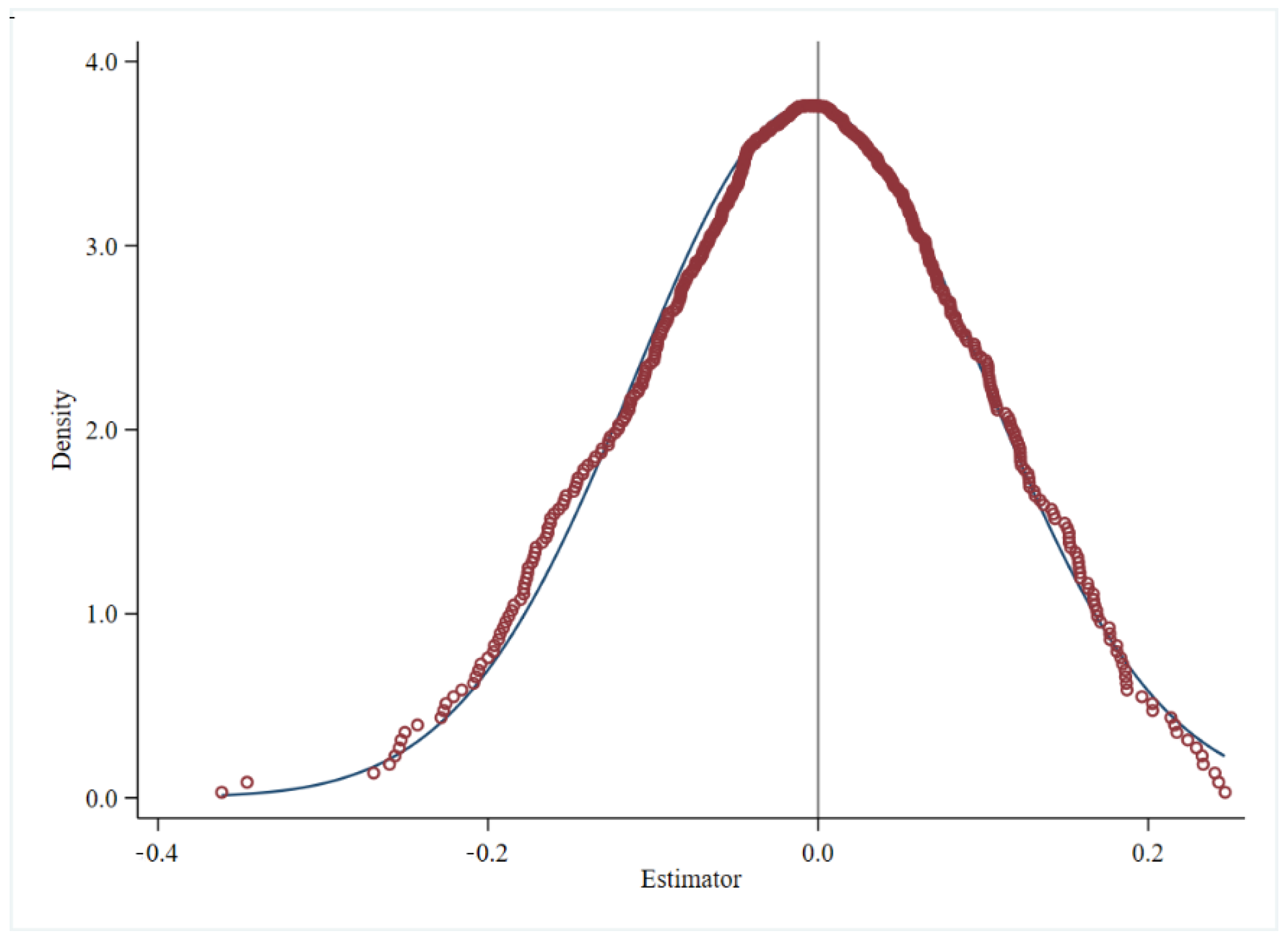 Sustainability 15 14469 g001