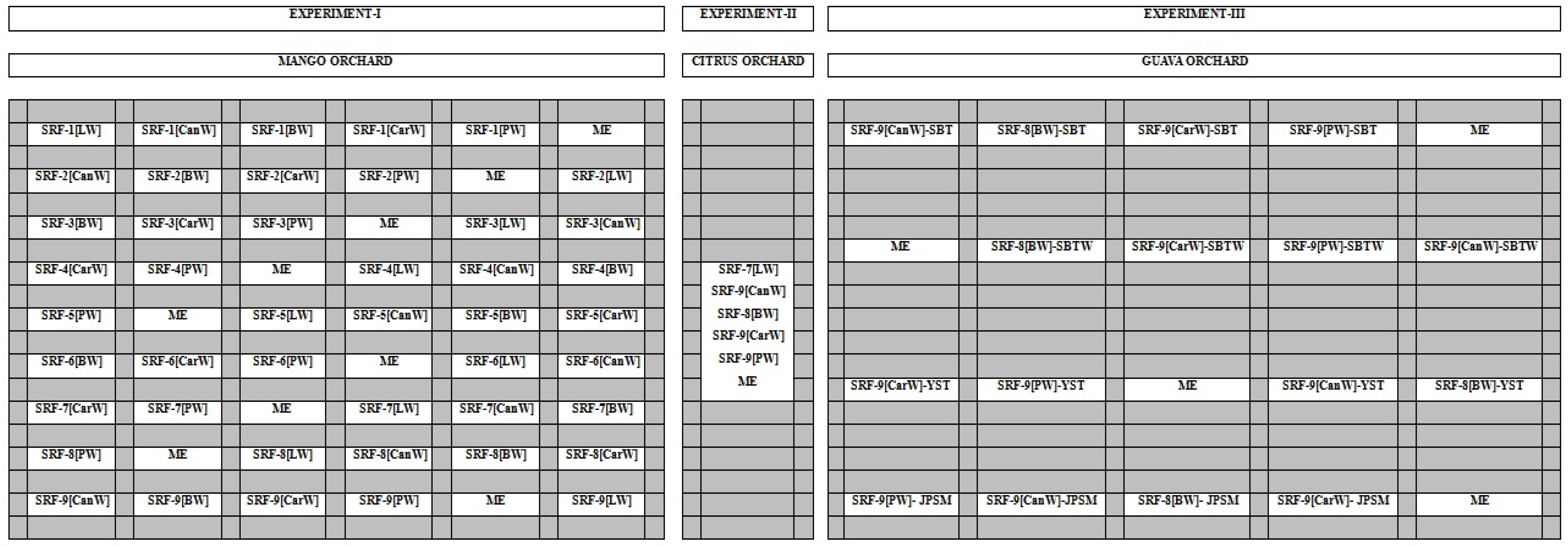 Sustainability 15 14470 g002