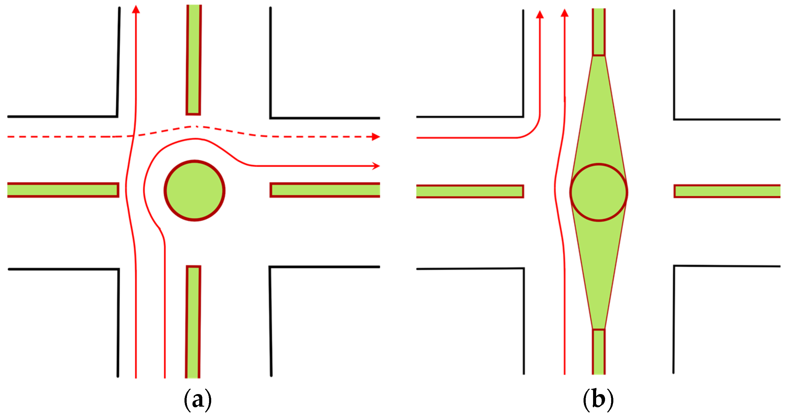 Sustainability 15 14480 g002