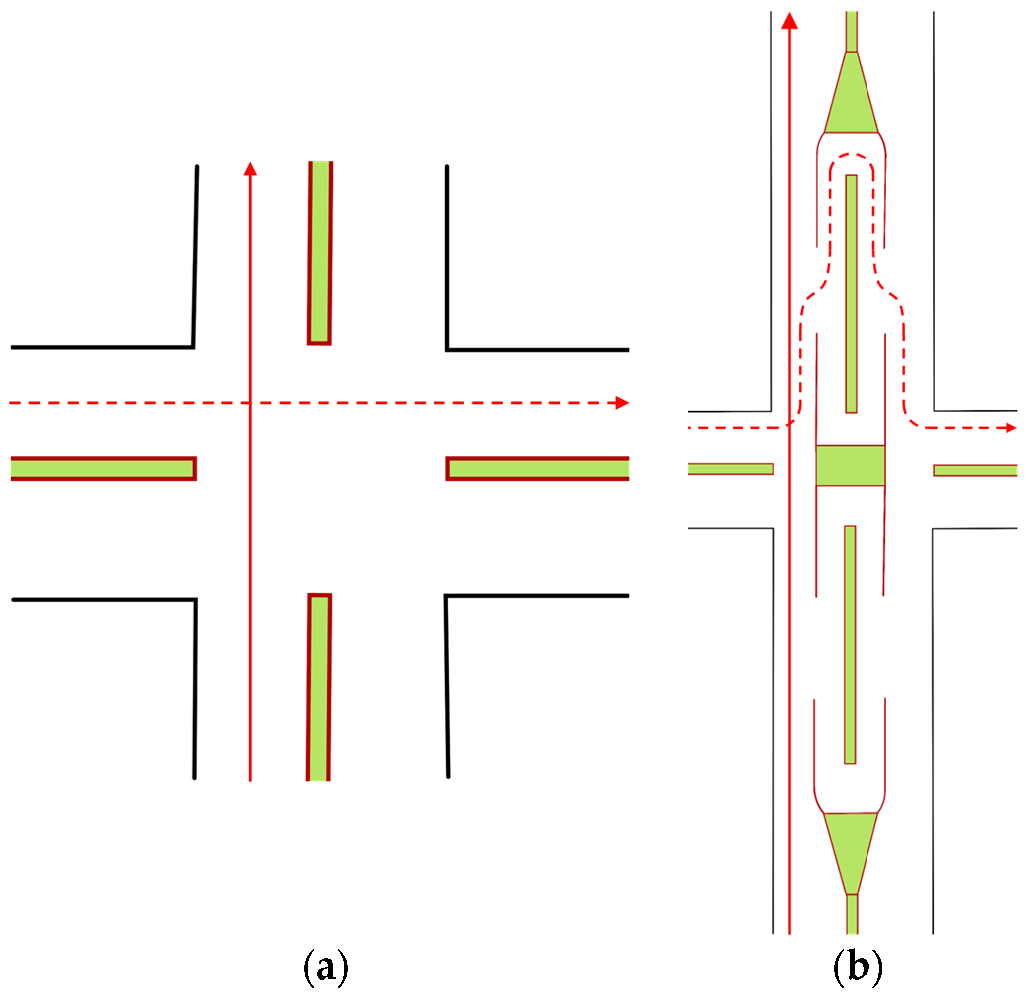 Sustainability 15 14480 g004