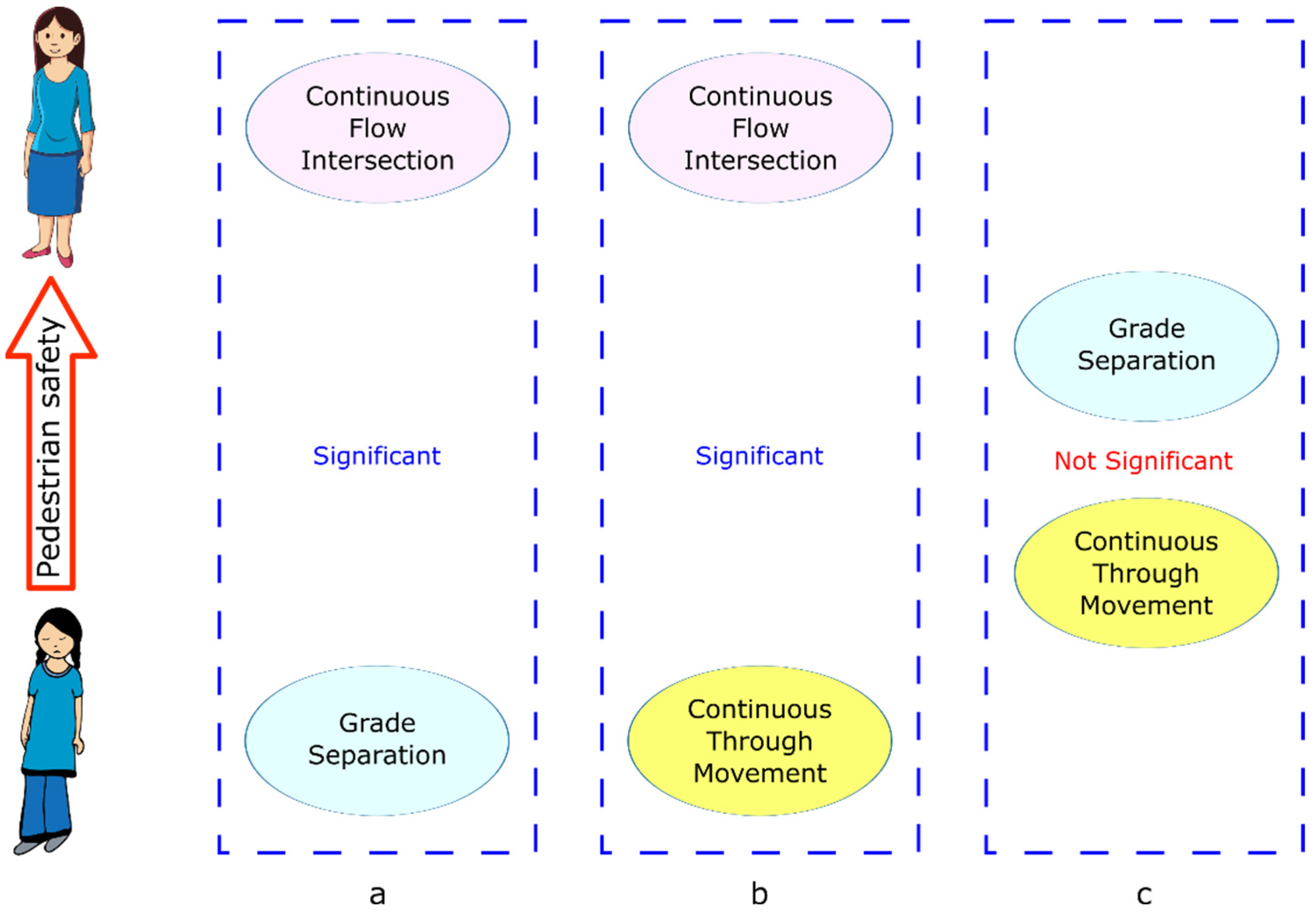 Sustainability 15 14480 g011