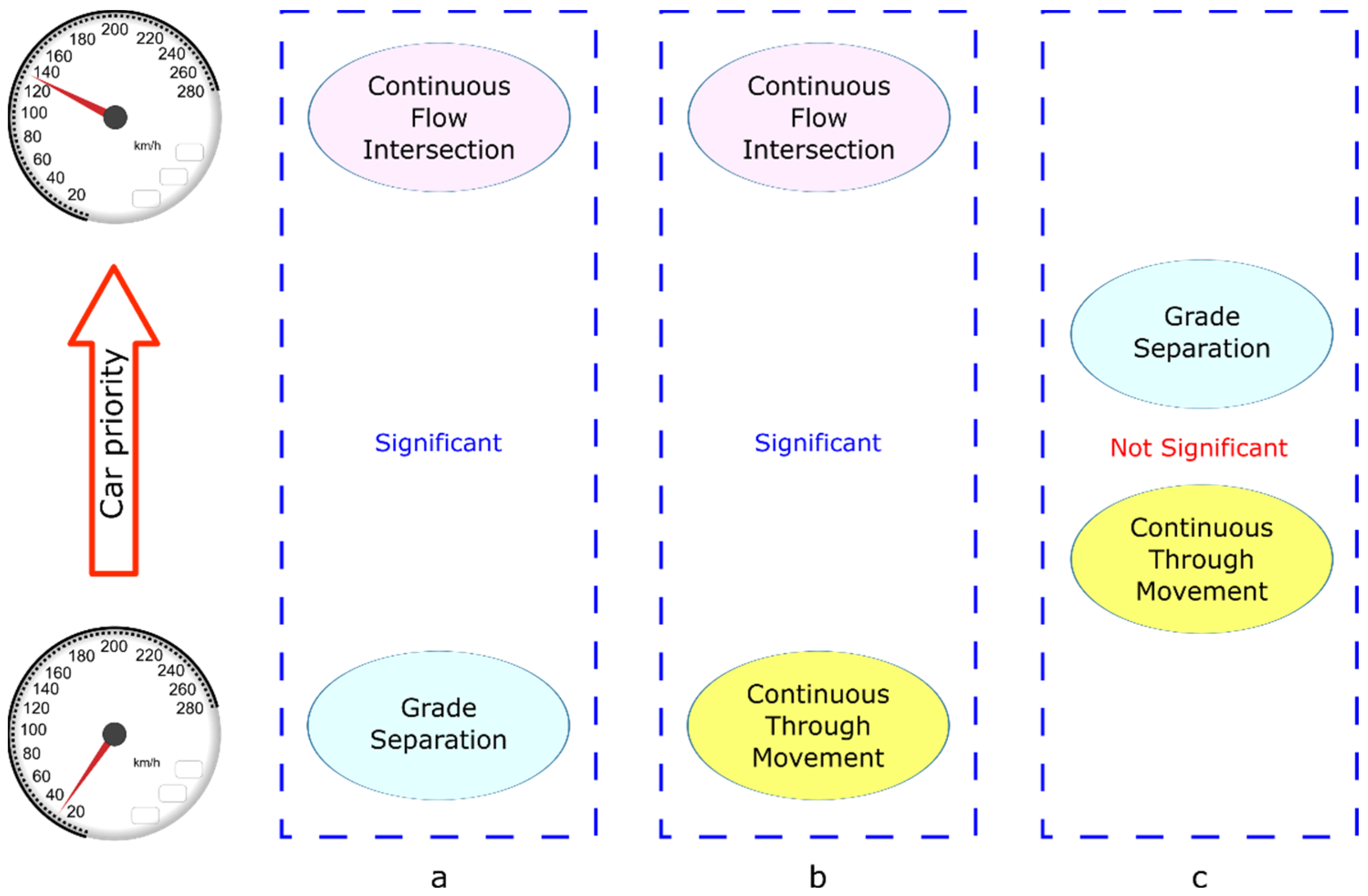 Sustainability 15 14480 g012