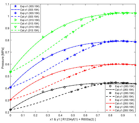 Sustainability 15 14482 g007