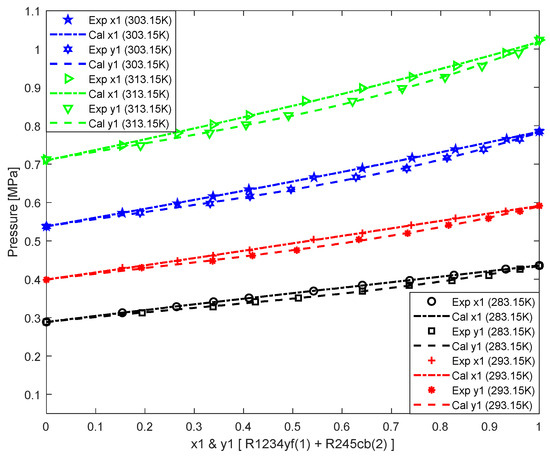 Sustainability 15 14482 g008