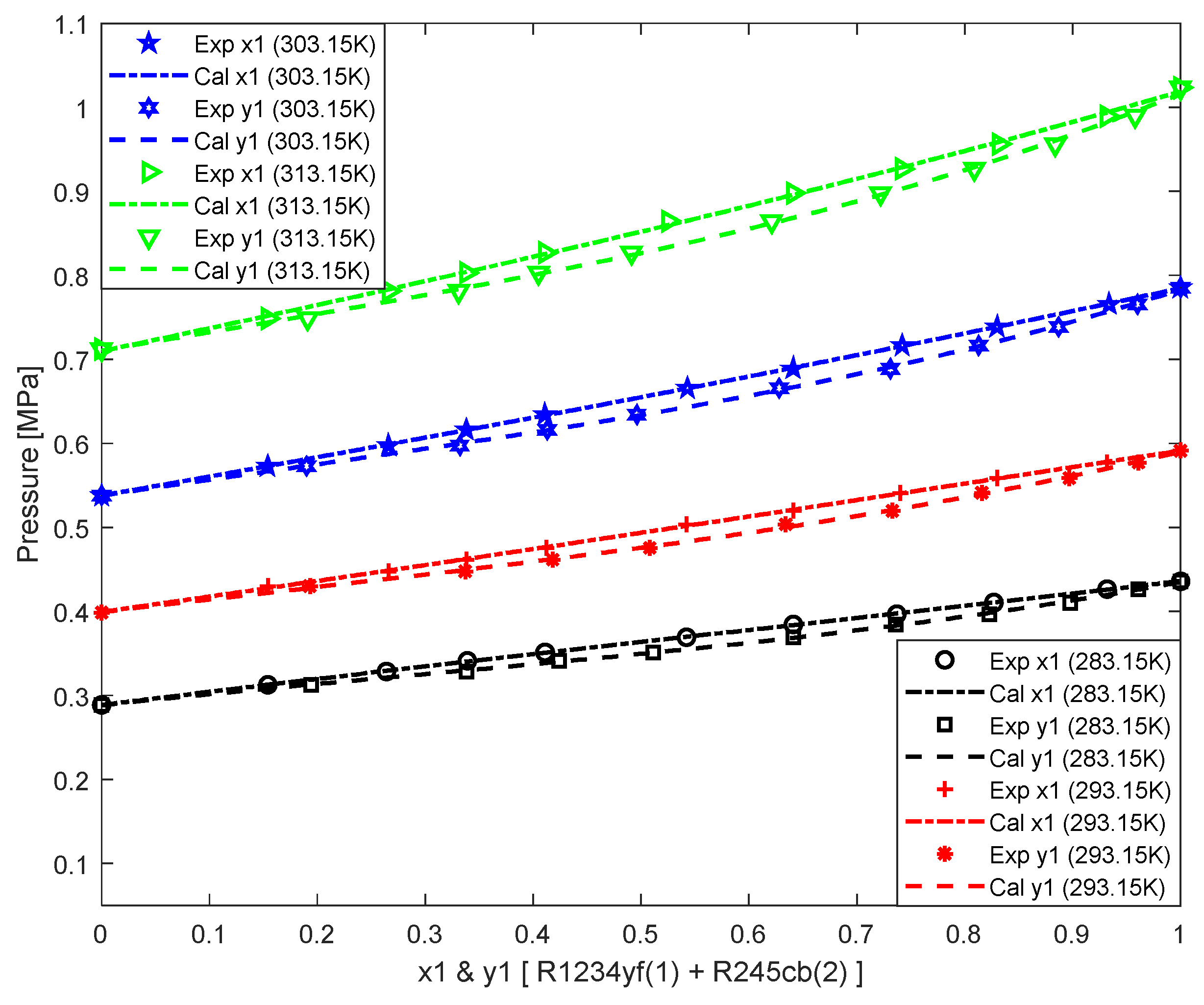 Sustainability 15 14482 g008