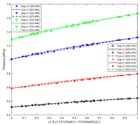 Sustainability 15 14482 g010