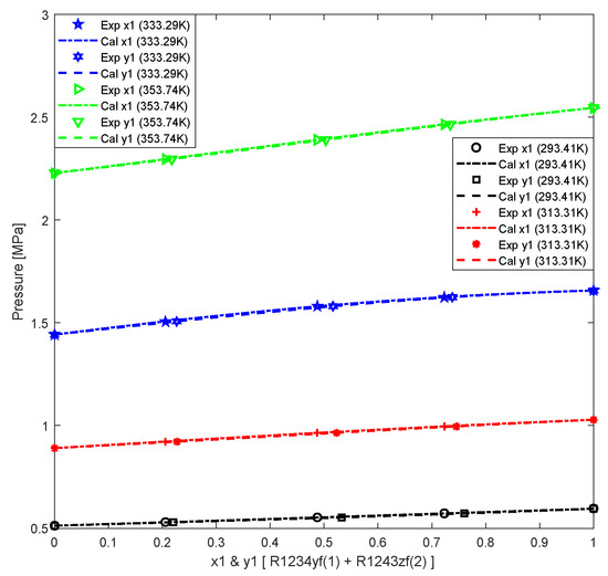 Sustainability 15 14482 g011