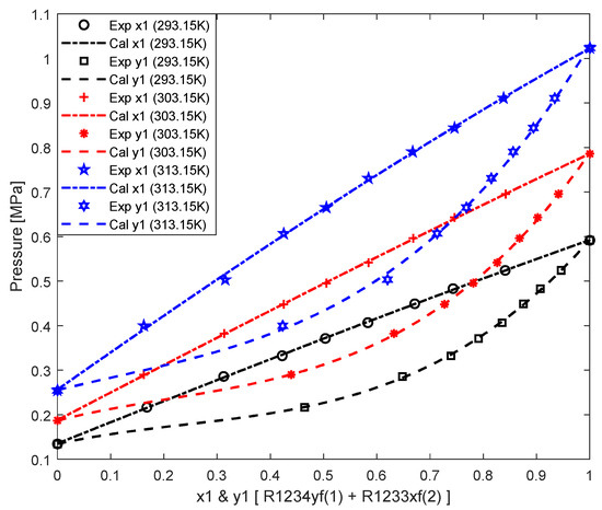 Sustainability 15 14482 g013