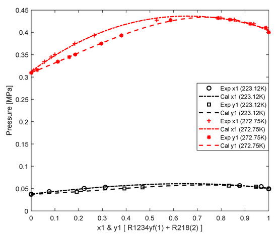 Sustainability 15 14482 g014