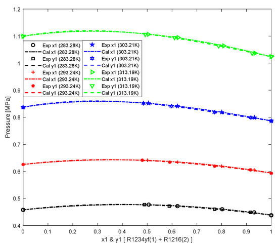 Sustainability 15 14482 g015