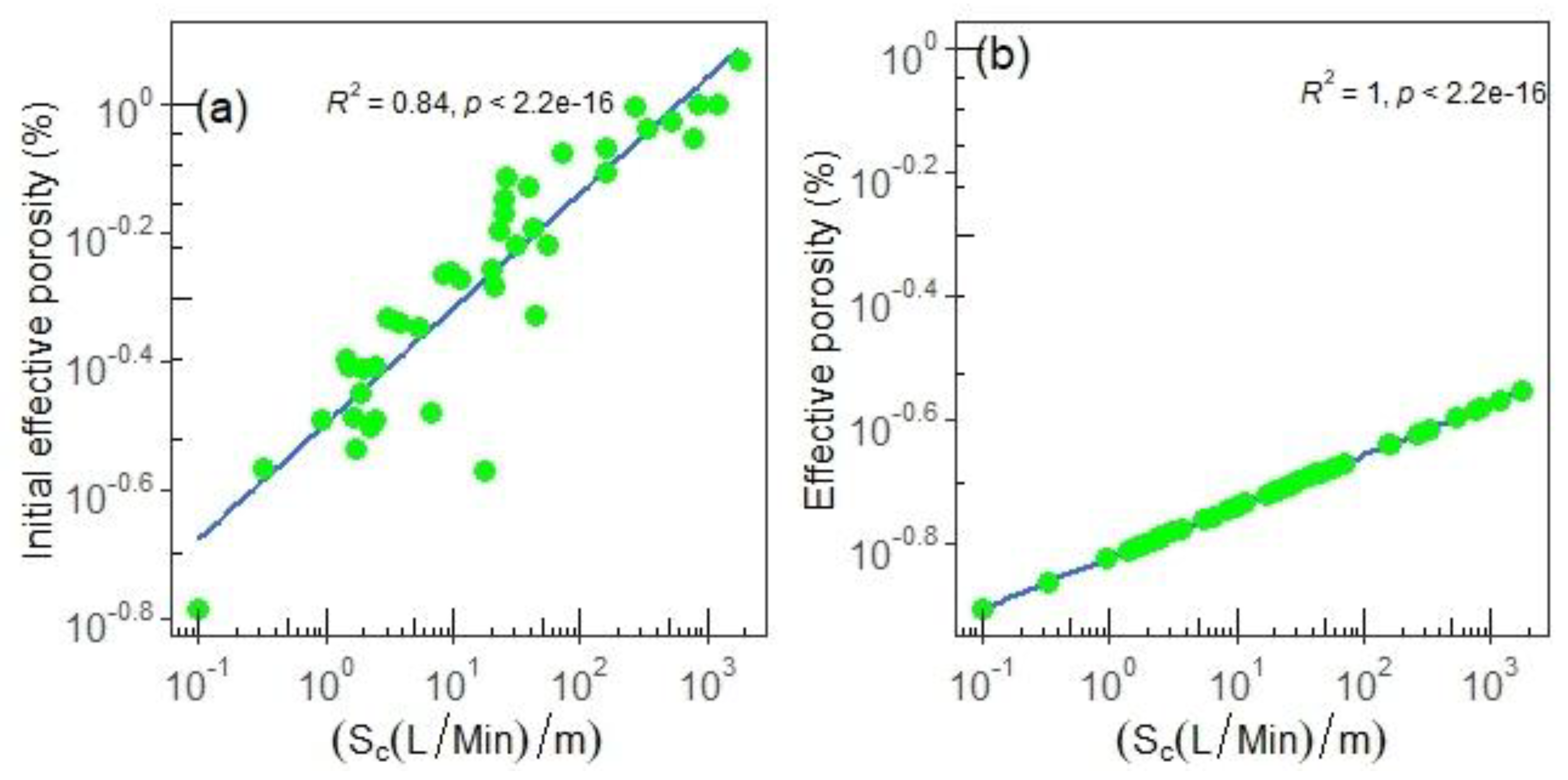 Sustainability 15 14490 g002
