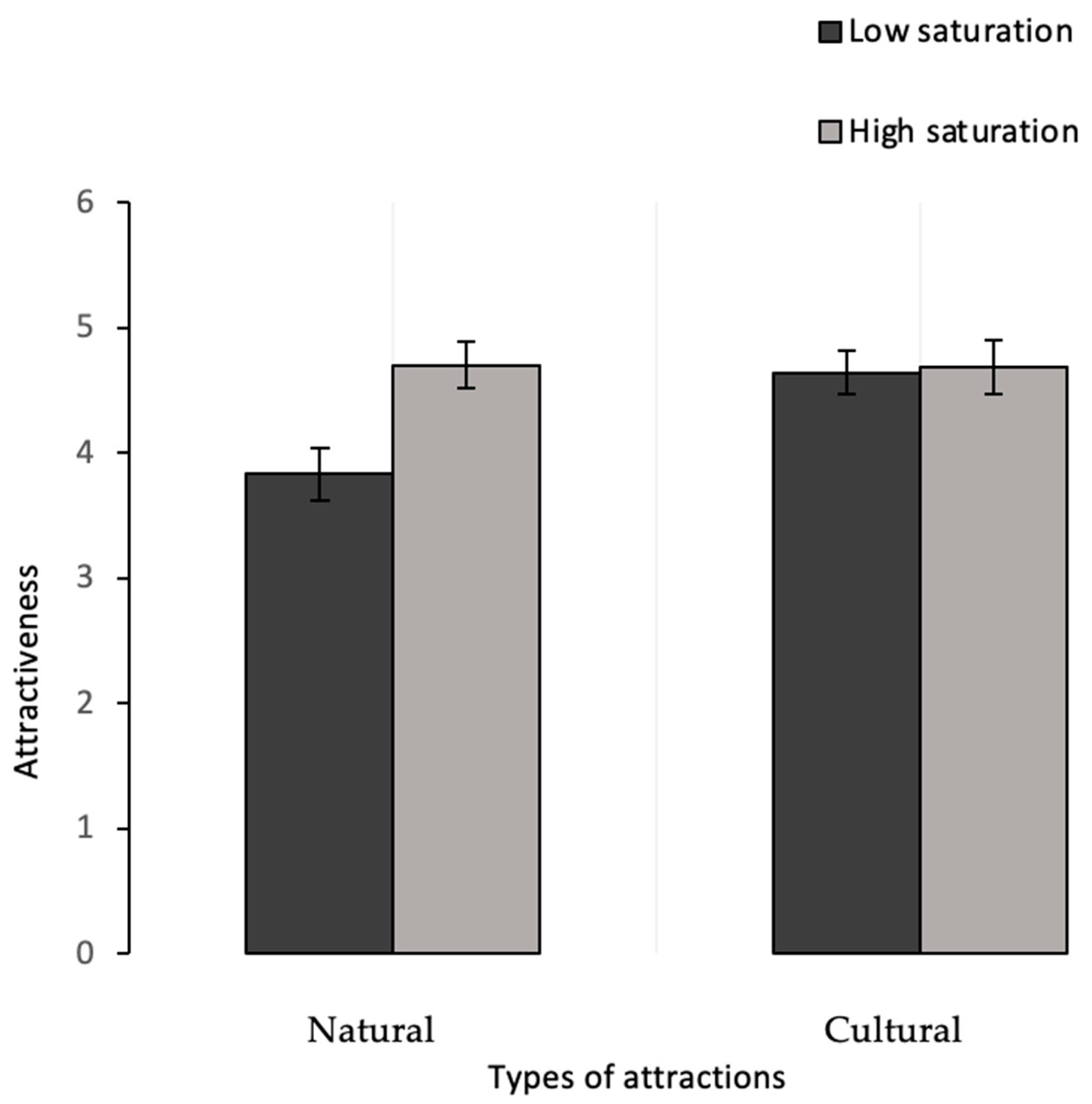 Sustainability 15 14503 g001