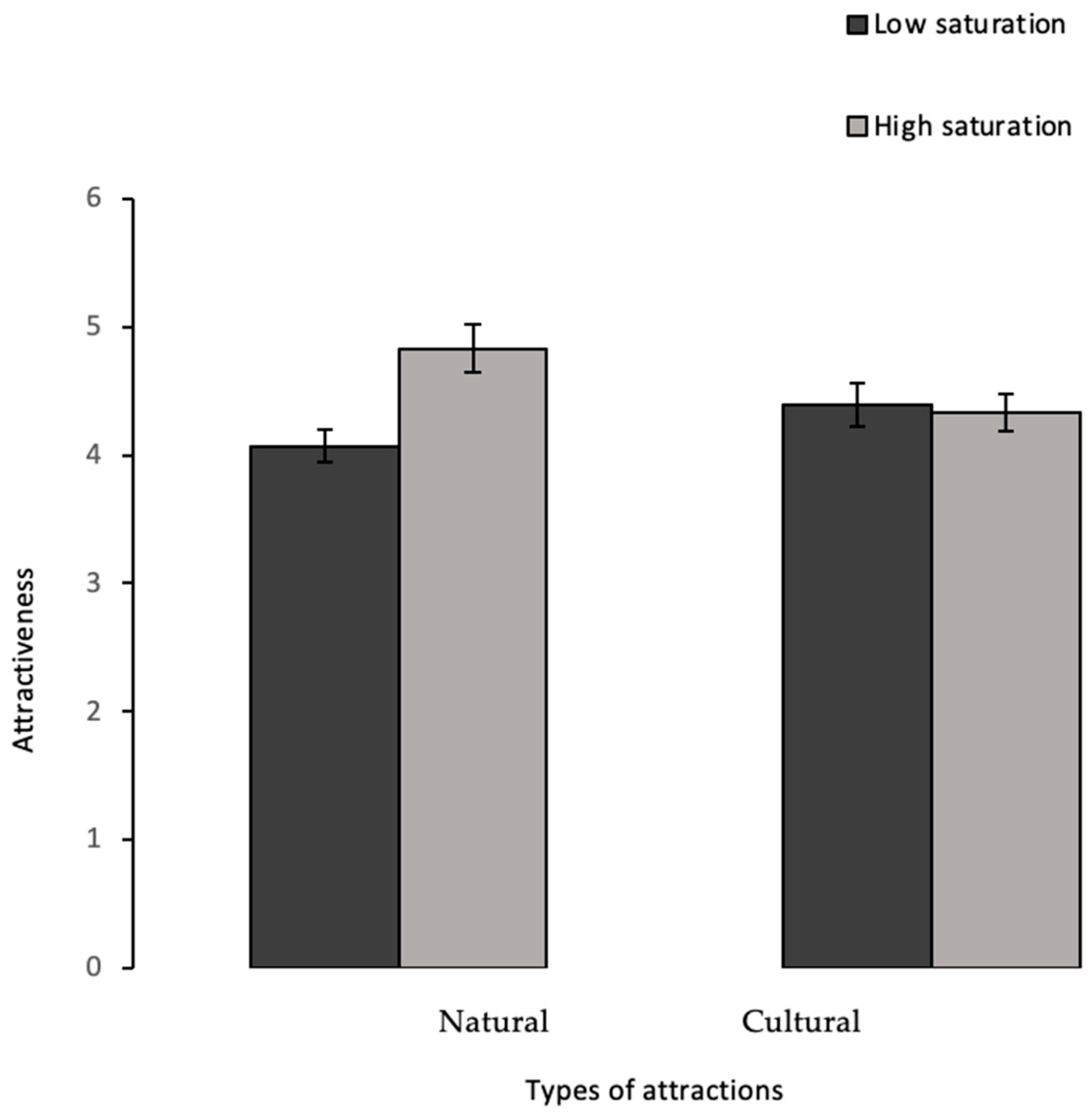 Sustainability 15 14503 g002