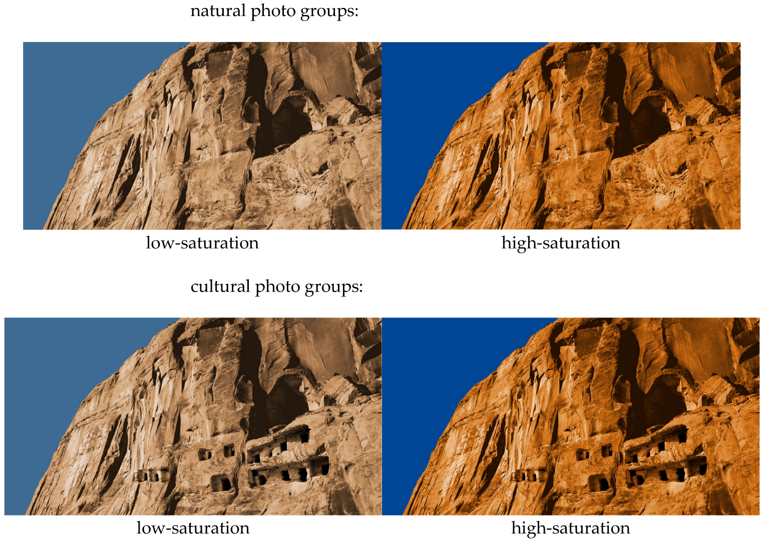 Sustainability 15 14503 g0a1