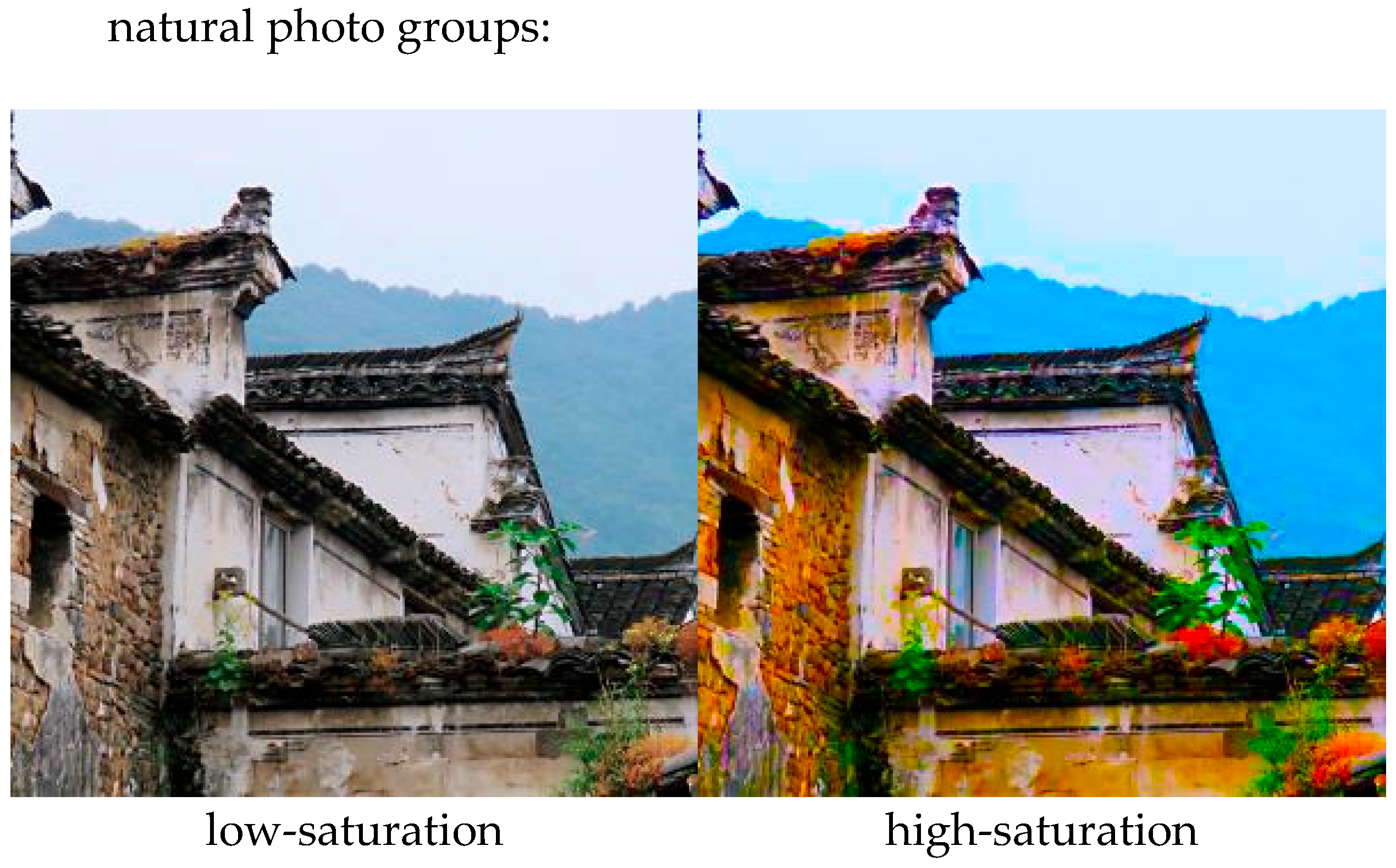 Sustainability 15 14503 g0a2a