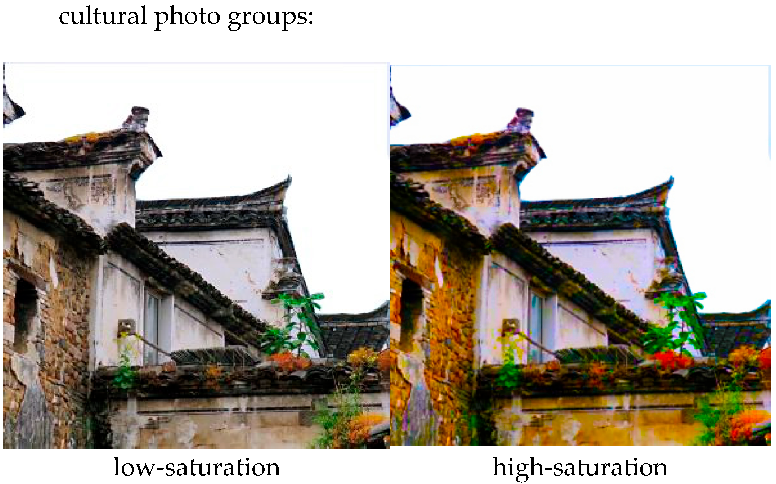 Sustainability 15 14503 g0a2b