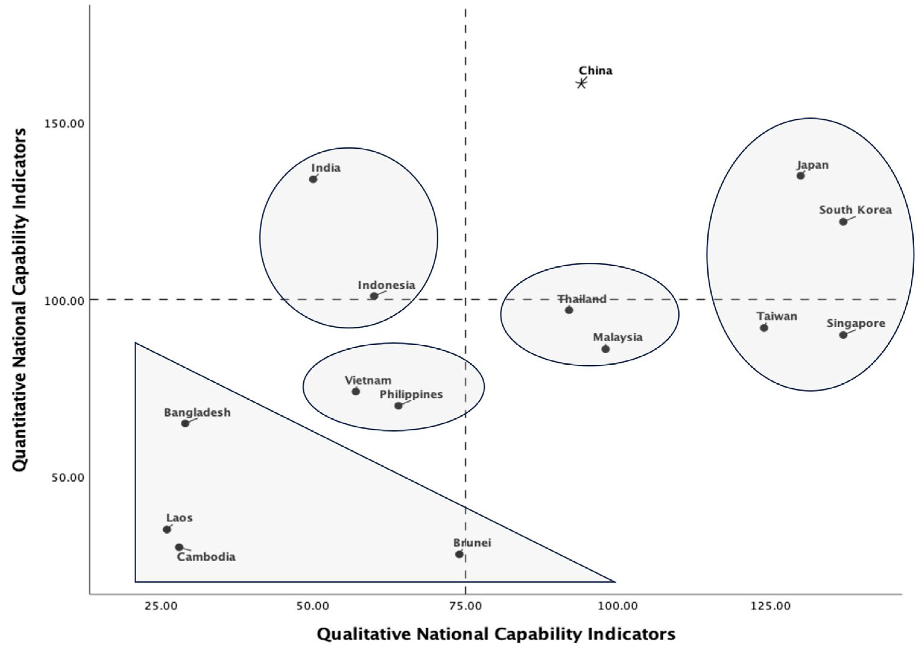 Sustainability 15 14507 g001
