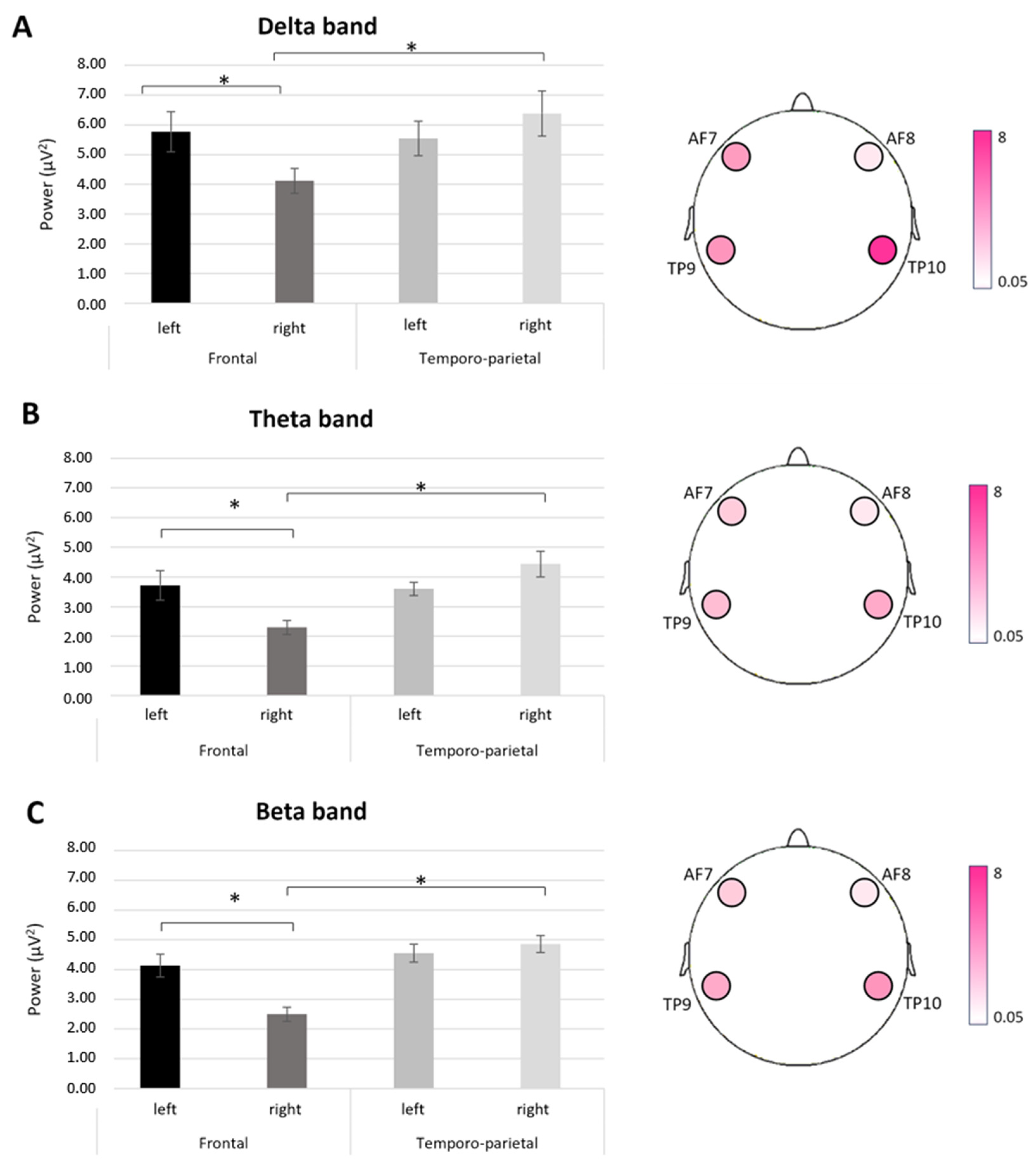 Sustainability 15 14509 g004